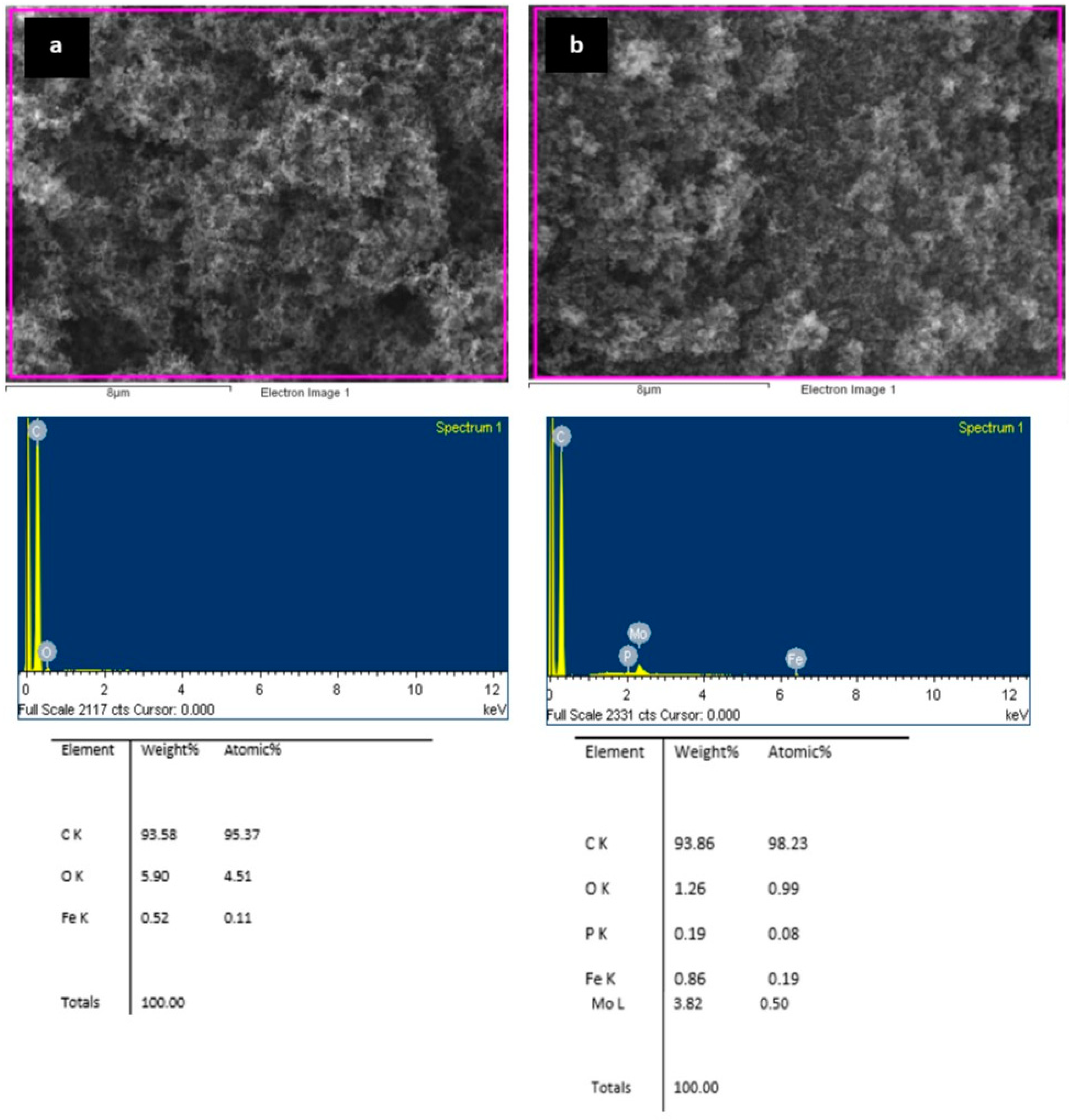 Energies 16 04002 g001 Energies 16 04002 g001