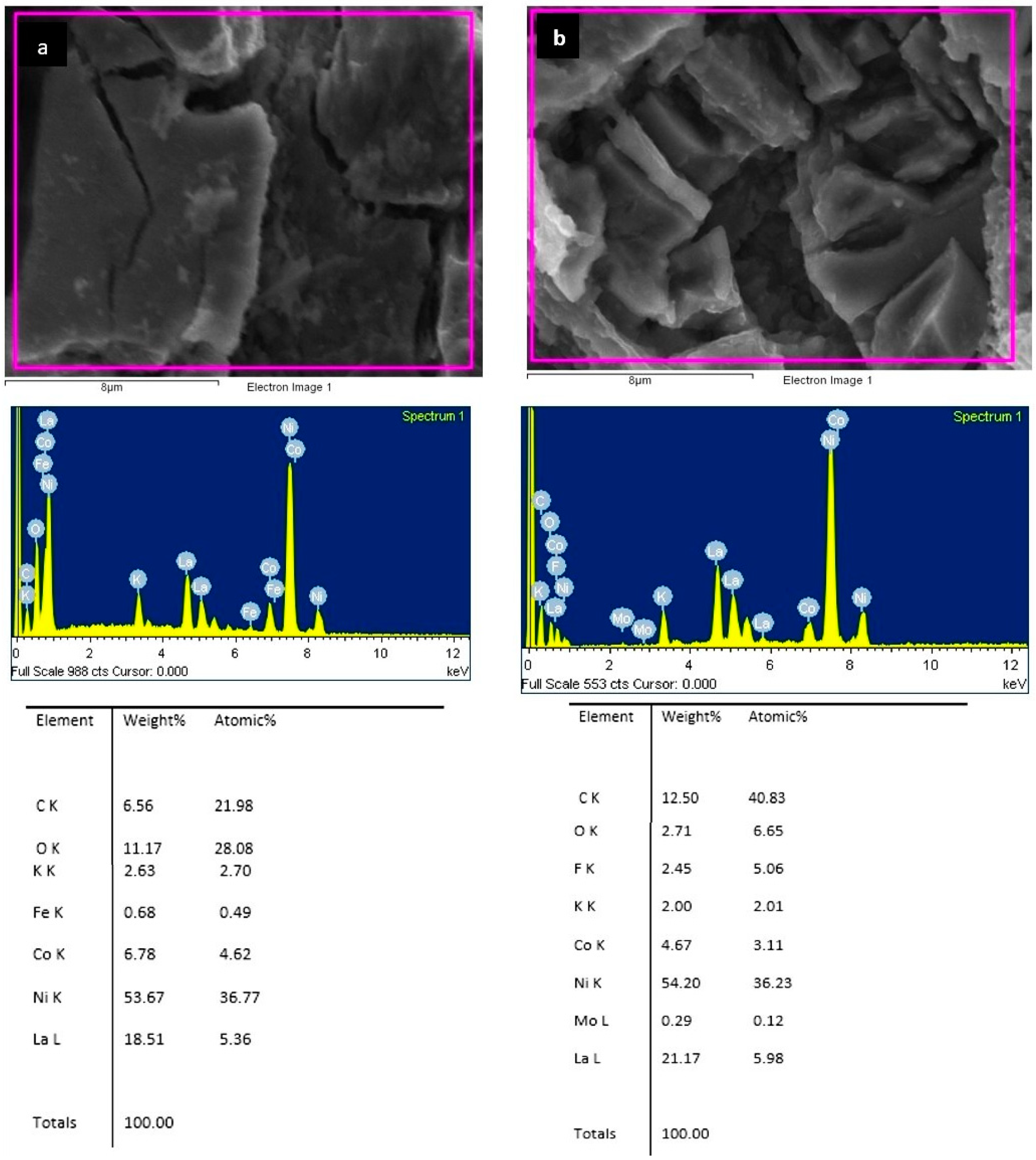 Energies 16 04002 g008 Energies 16 04002 g008