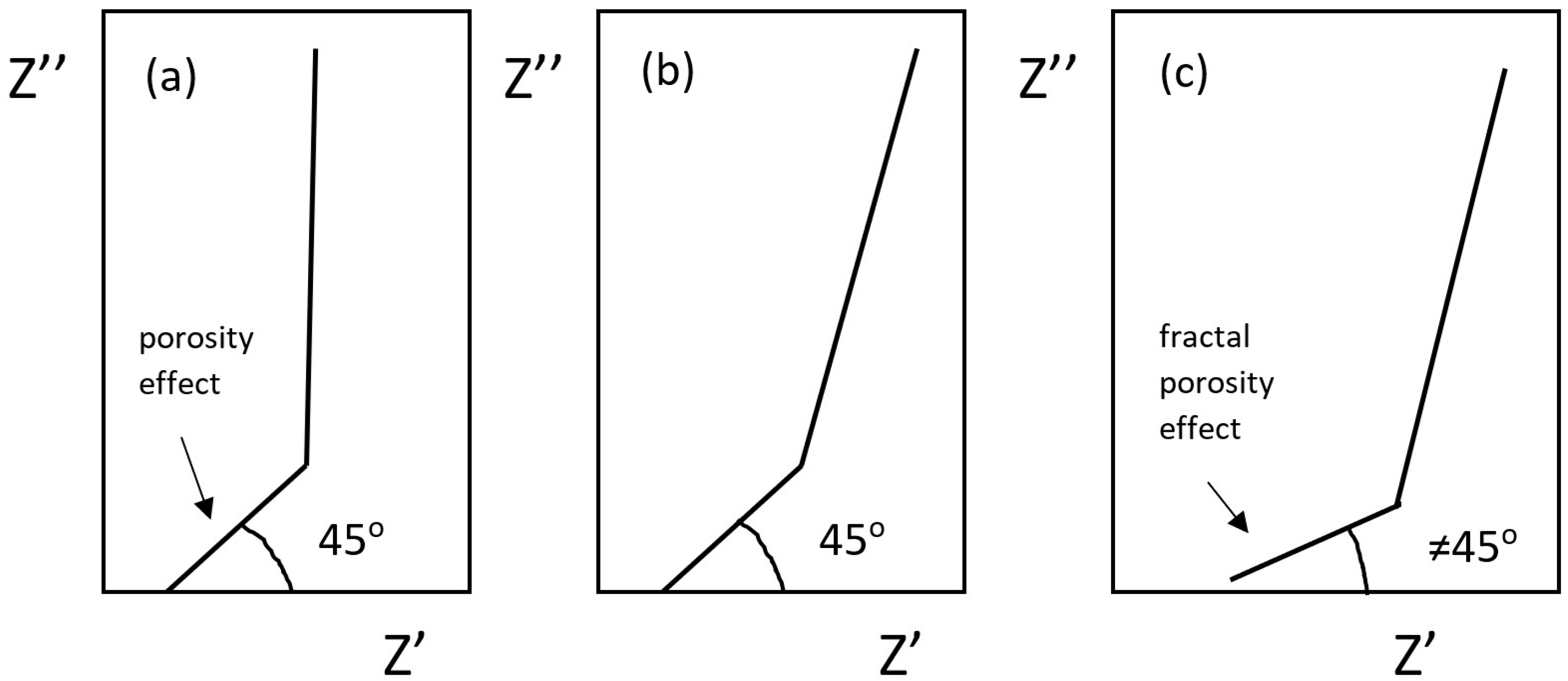 Energies 16 04002 g010 Energies 16 04002 g010