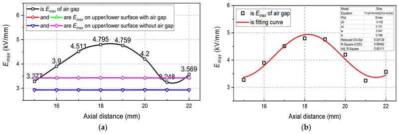 Energies 16 04006 g012