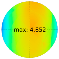 Energies 16 04006 i001