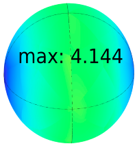 Energies 16 04006 i003