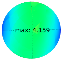 Energies 16 04006 i004