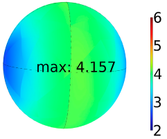 Energies 16 04006 i005