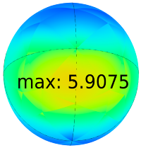 Energies 16 04006 i014