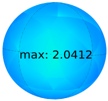 Energies 16 04006 i018