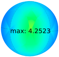 Energies 16 04006 i019