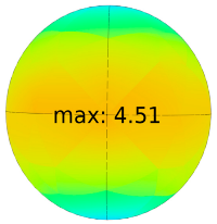 Energies 16 04006 i023