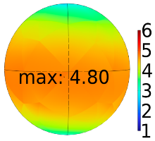 Energies 16 04006 i024