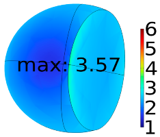 Energies 16 04006 i028