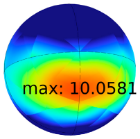 Energies 16 04006 i031