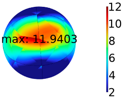 Energies 16 04006 i032