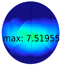 Energies 16 04006 i034