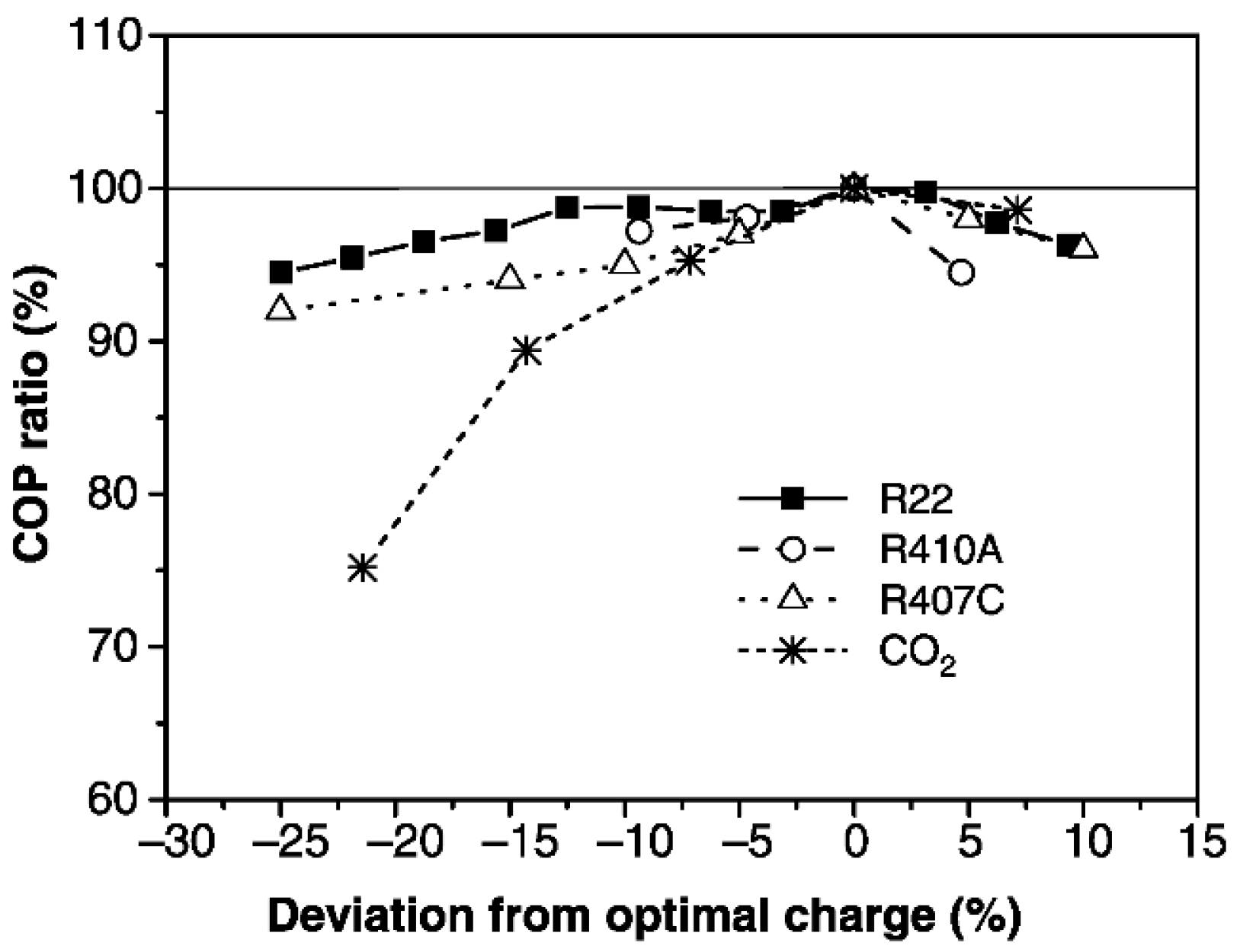 Energies 16 04011 g006