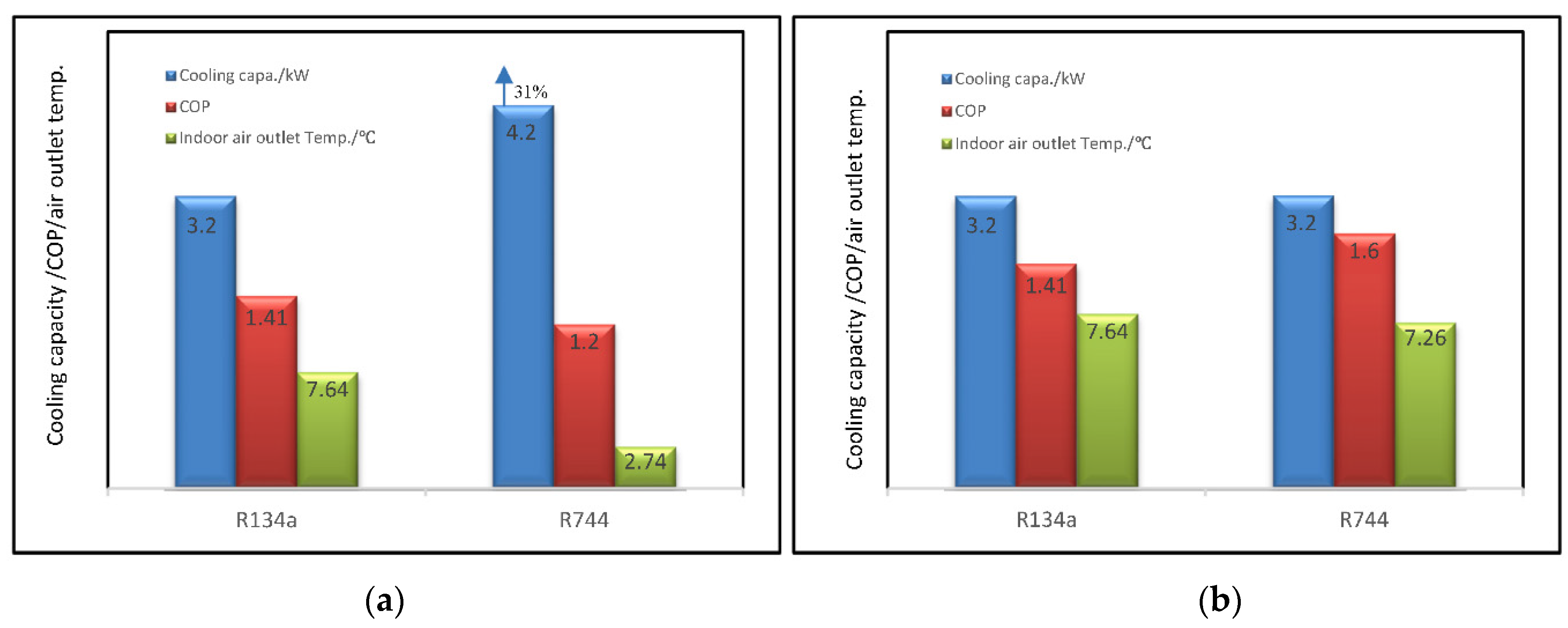 Energies 16 04011 g008