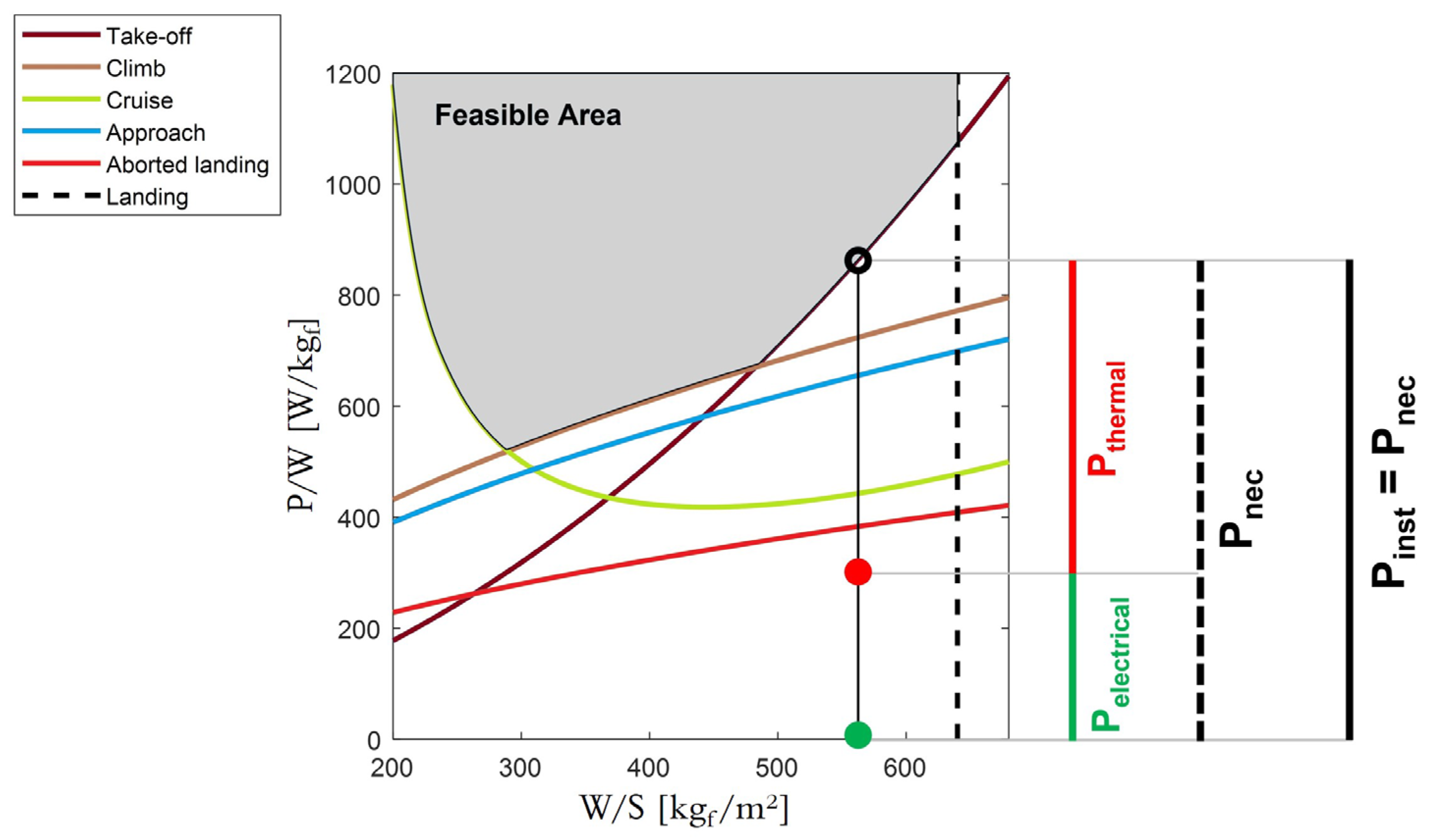 Energies 16 04013 g002