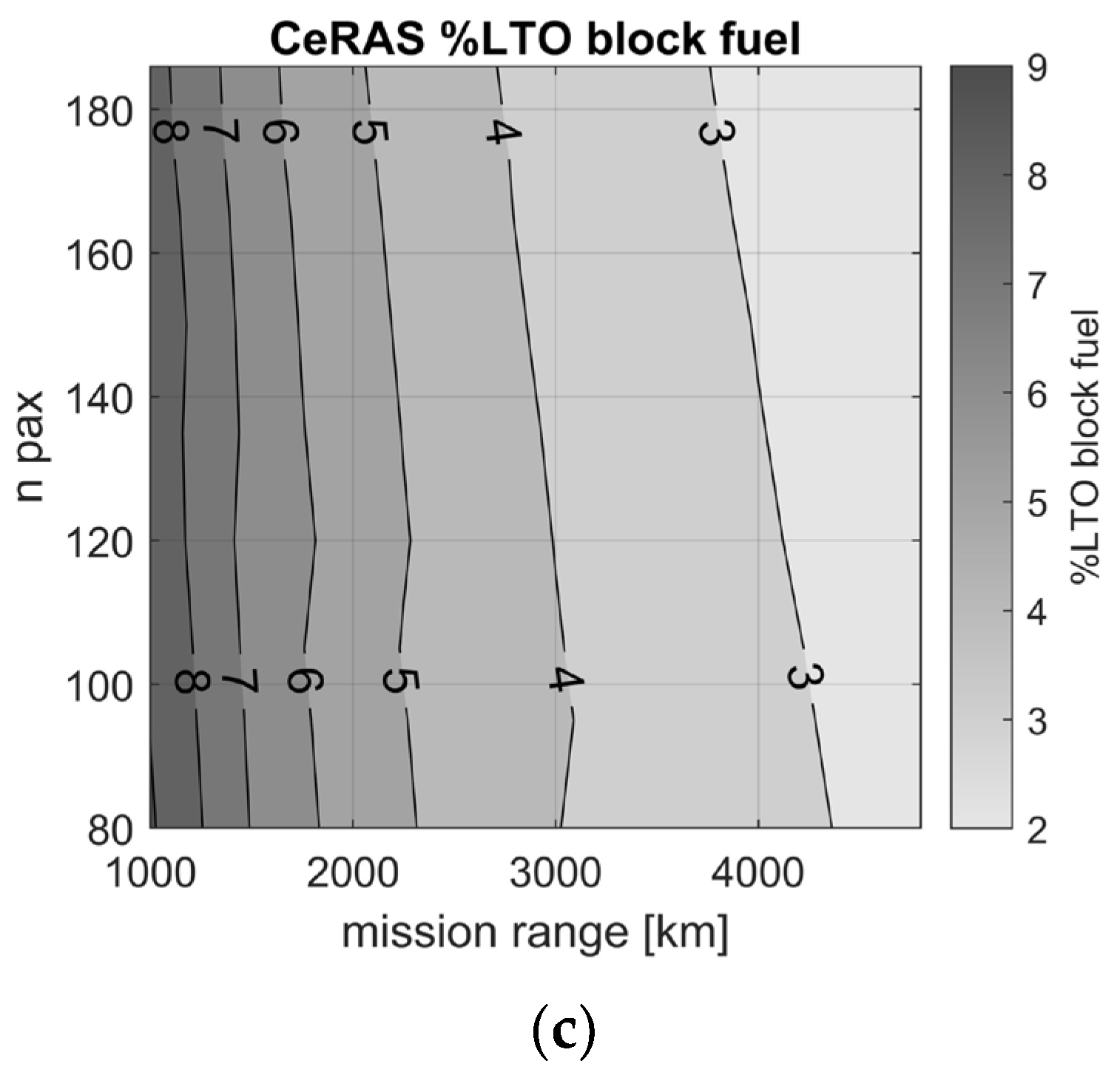 Energies 16 04013 g014b