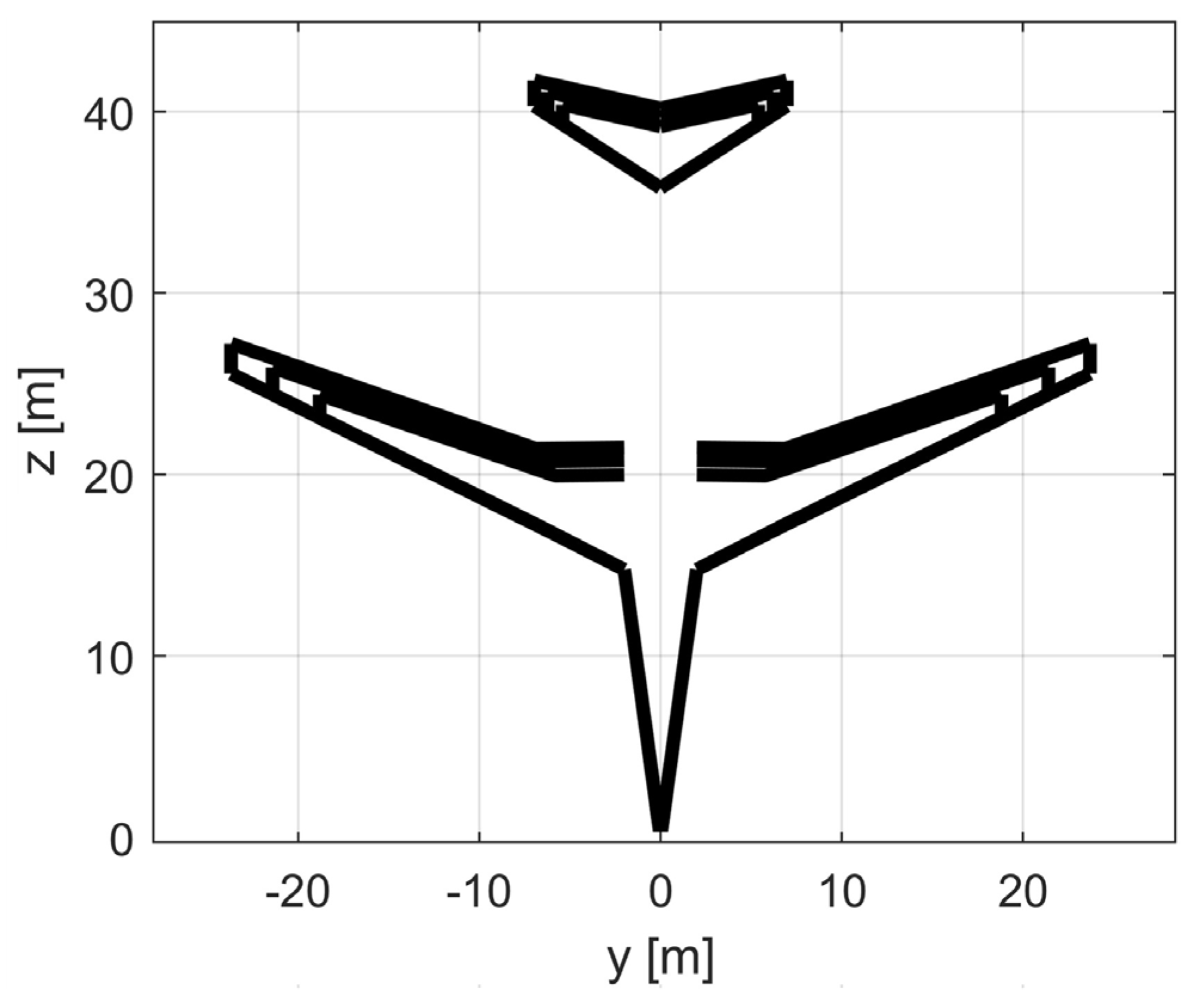 Energies 16 04013 g017