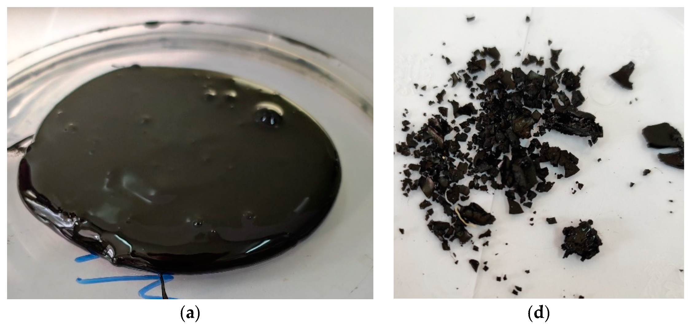 Energies 16 04017 g004a