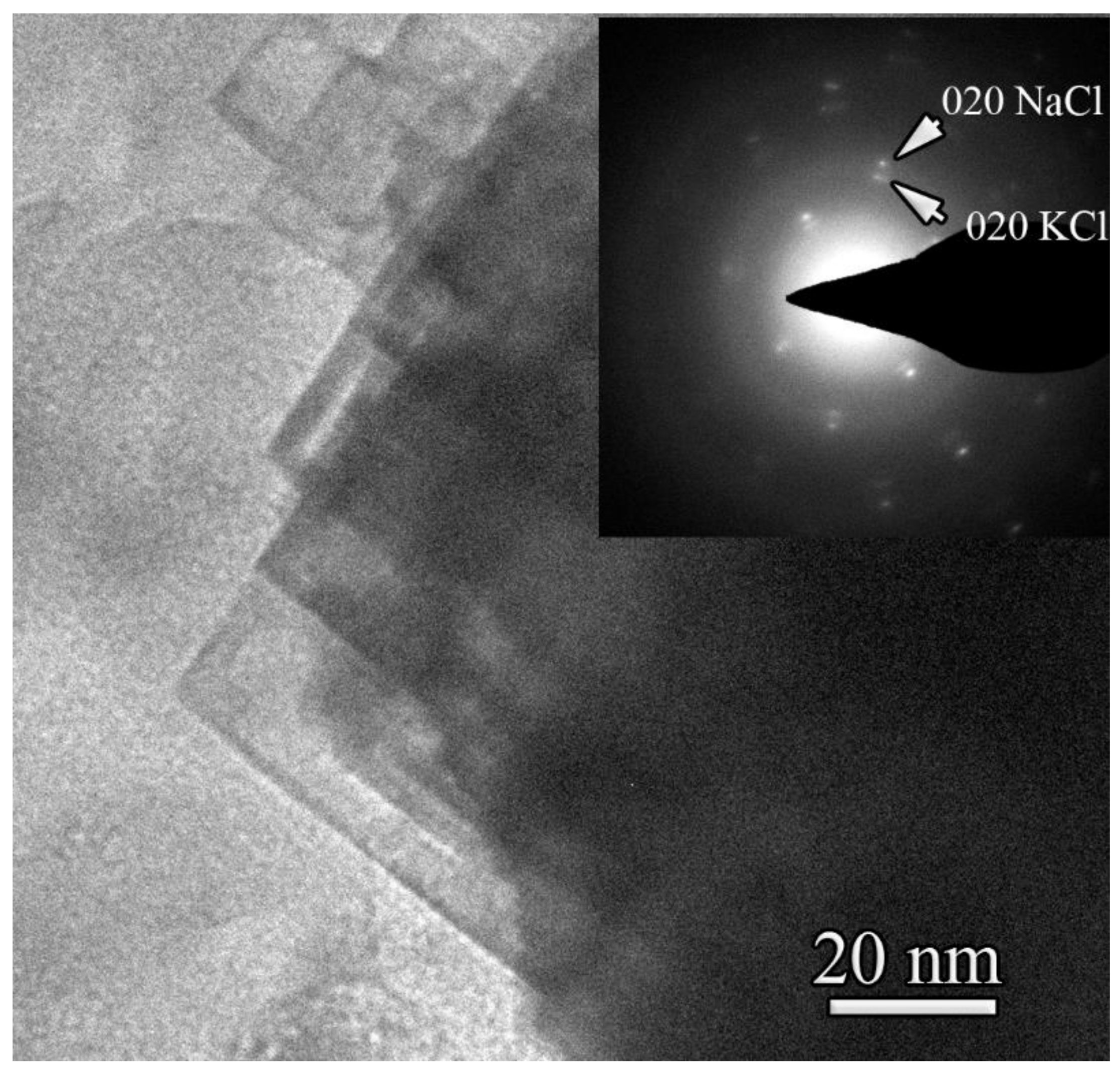 Energies 16 04017 g014