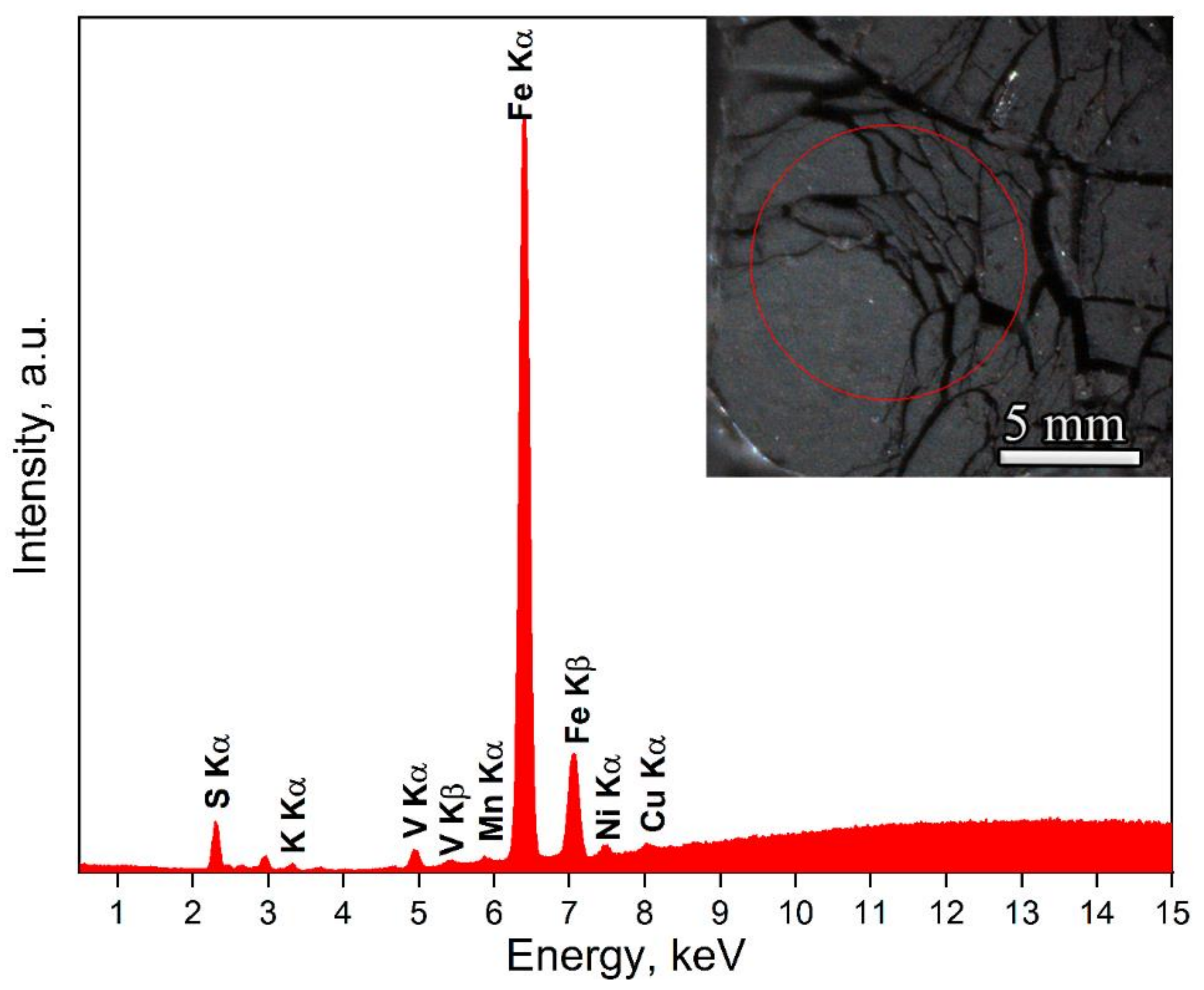 Energies 16 04017 g015