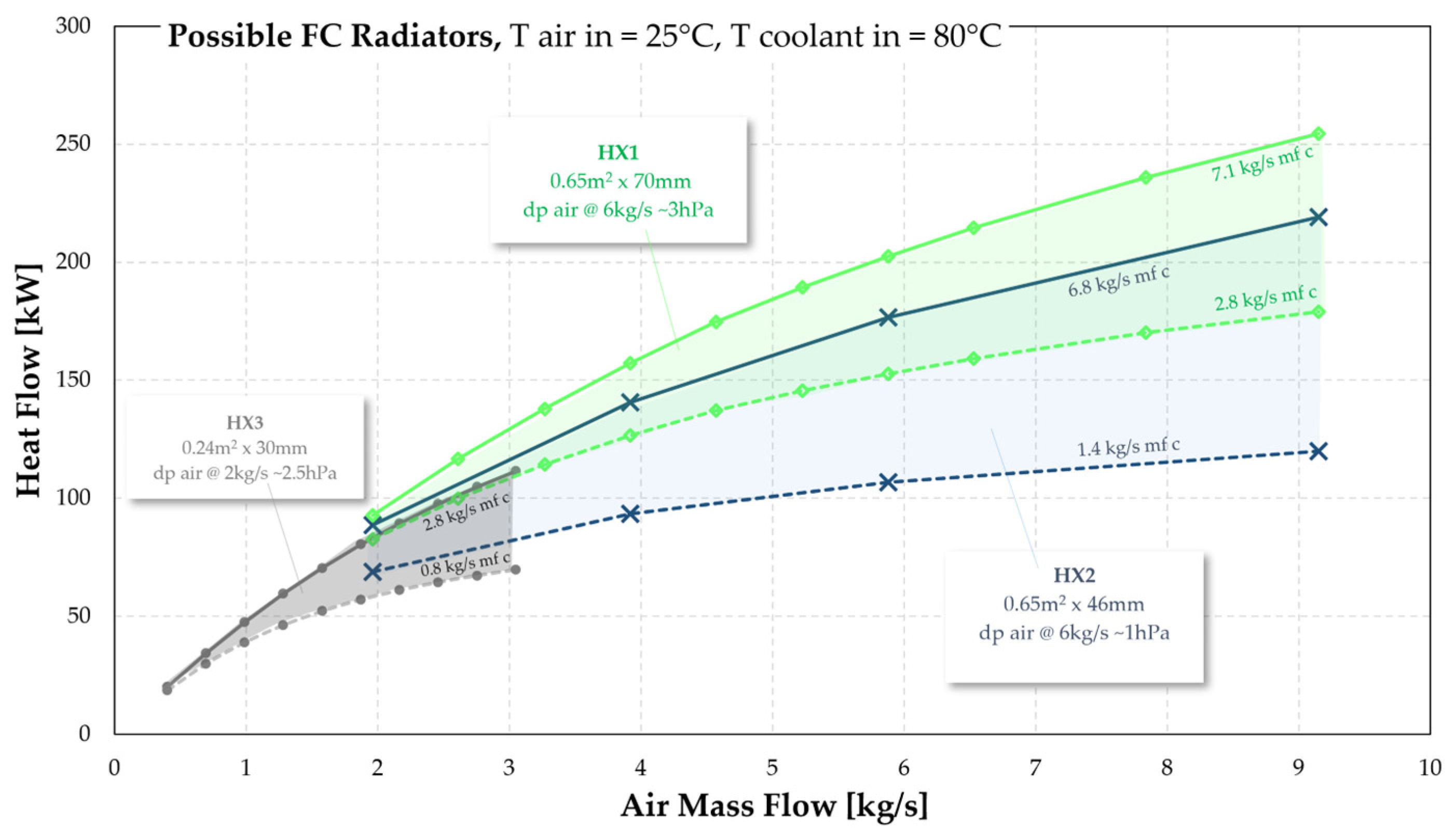 Energies 16 04024 g003 Energies 16 04024 g003