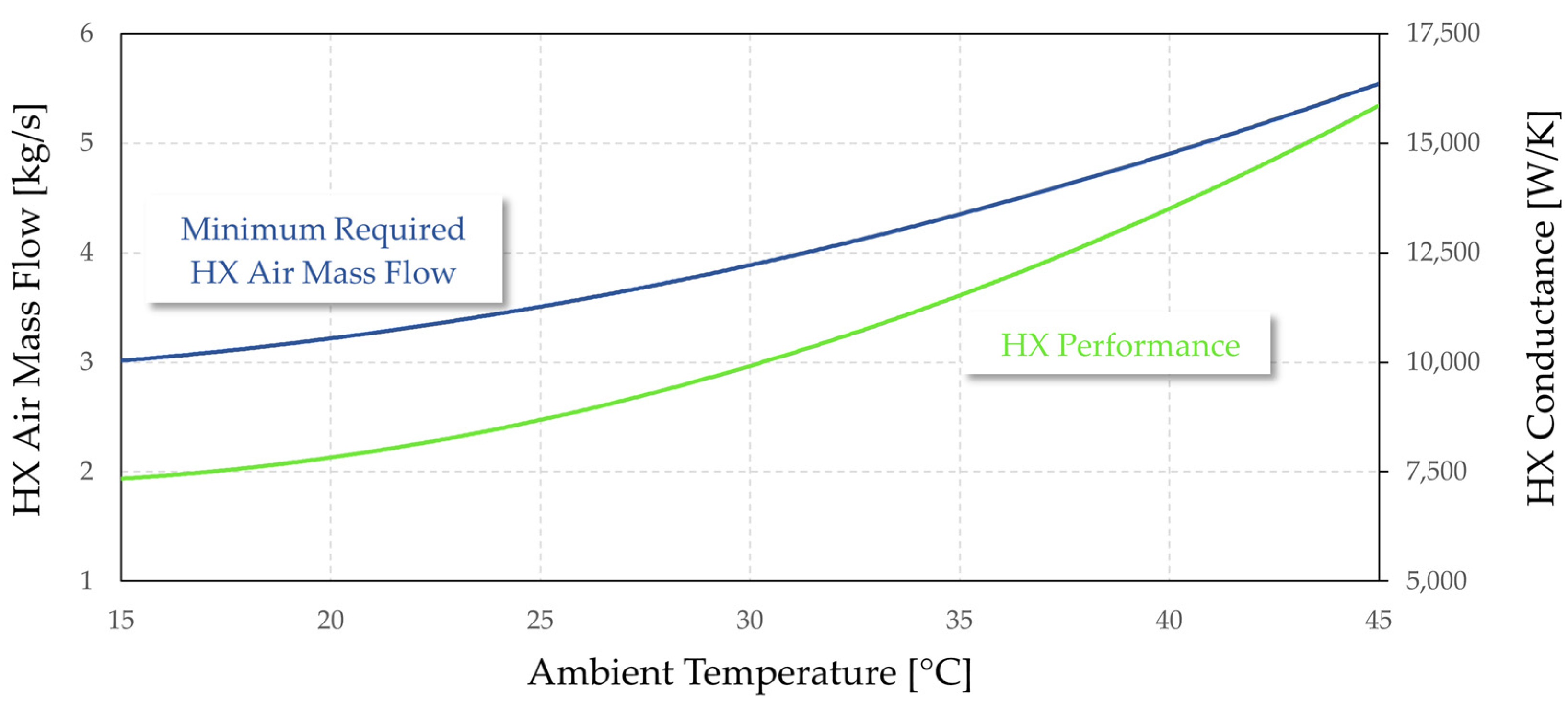 Energies 16 04024 g006 Energies 16 04024 g006