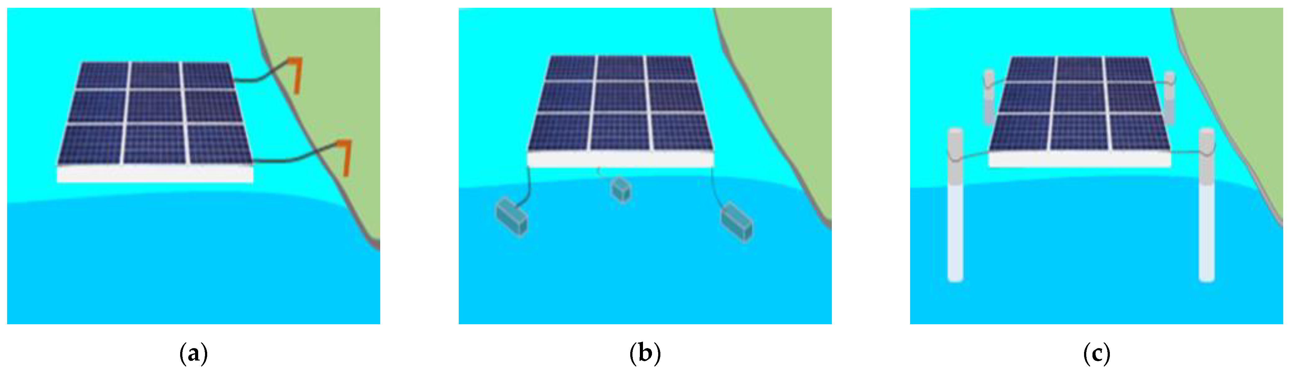 Energies 16 04034 g005