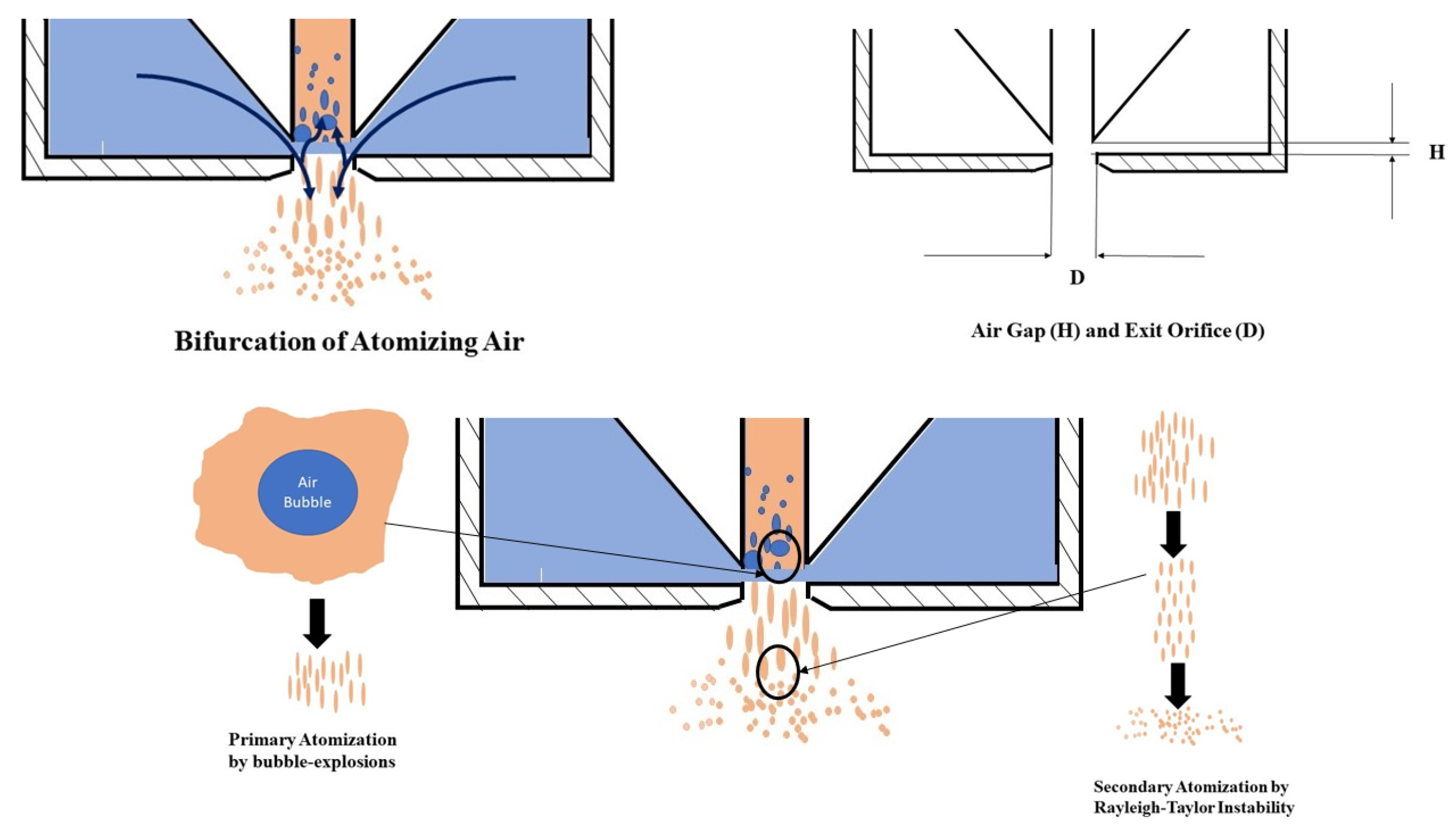 Energies 16 04035 g005 Energies 16 04035 g005