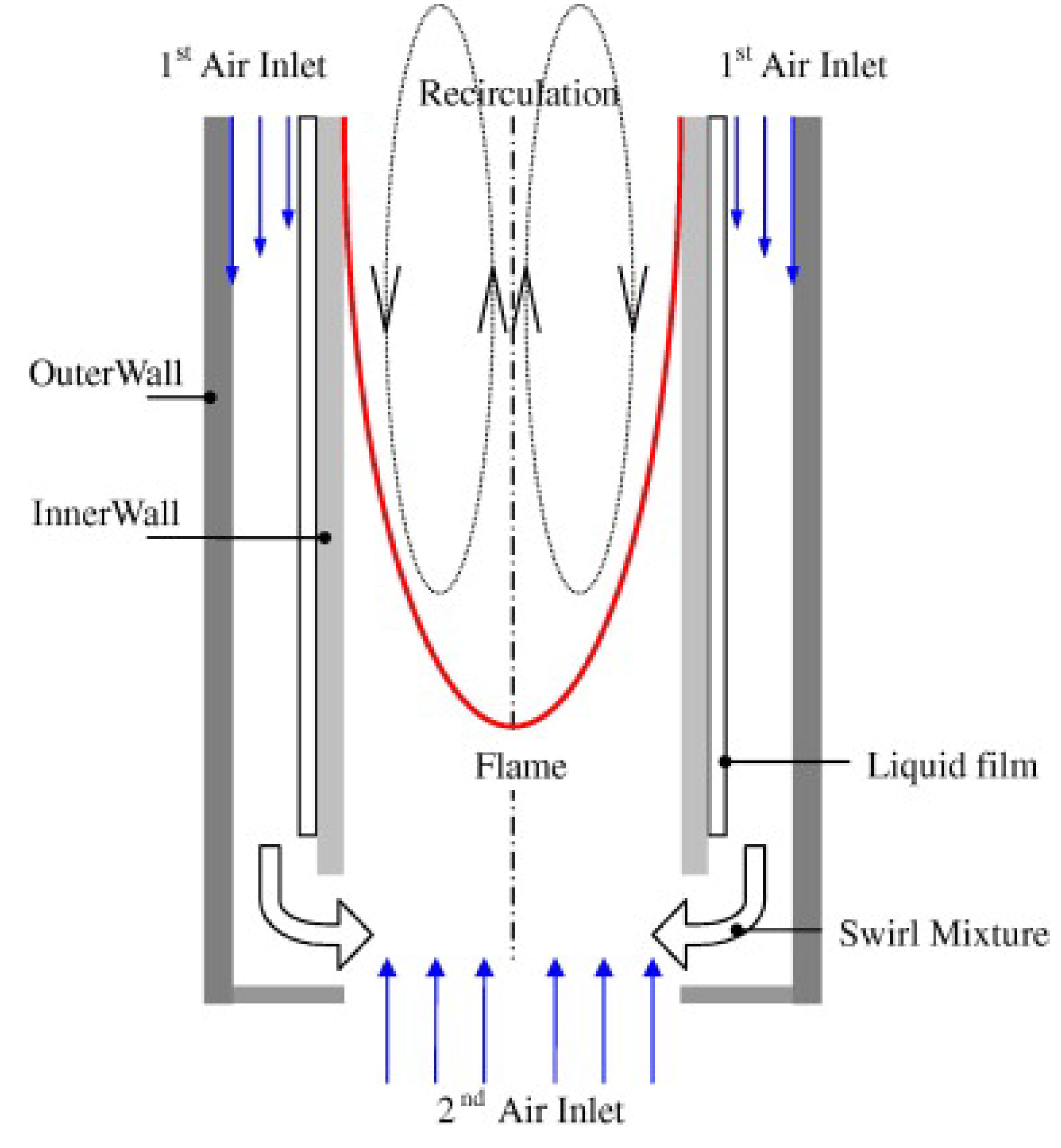 Energies 16 04035 g007 Energies 16 04035 g007