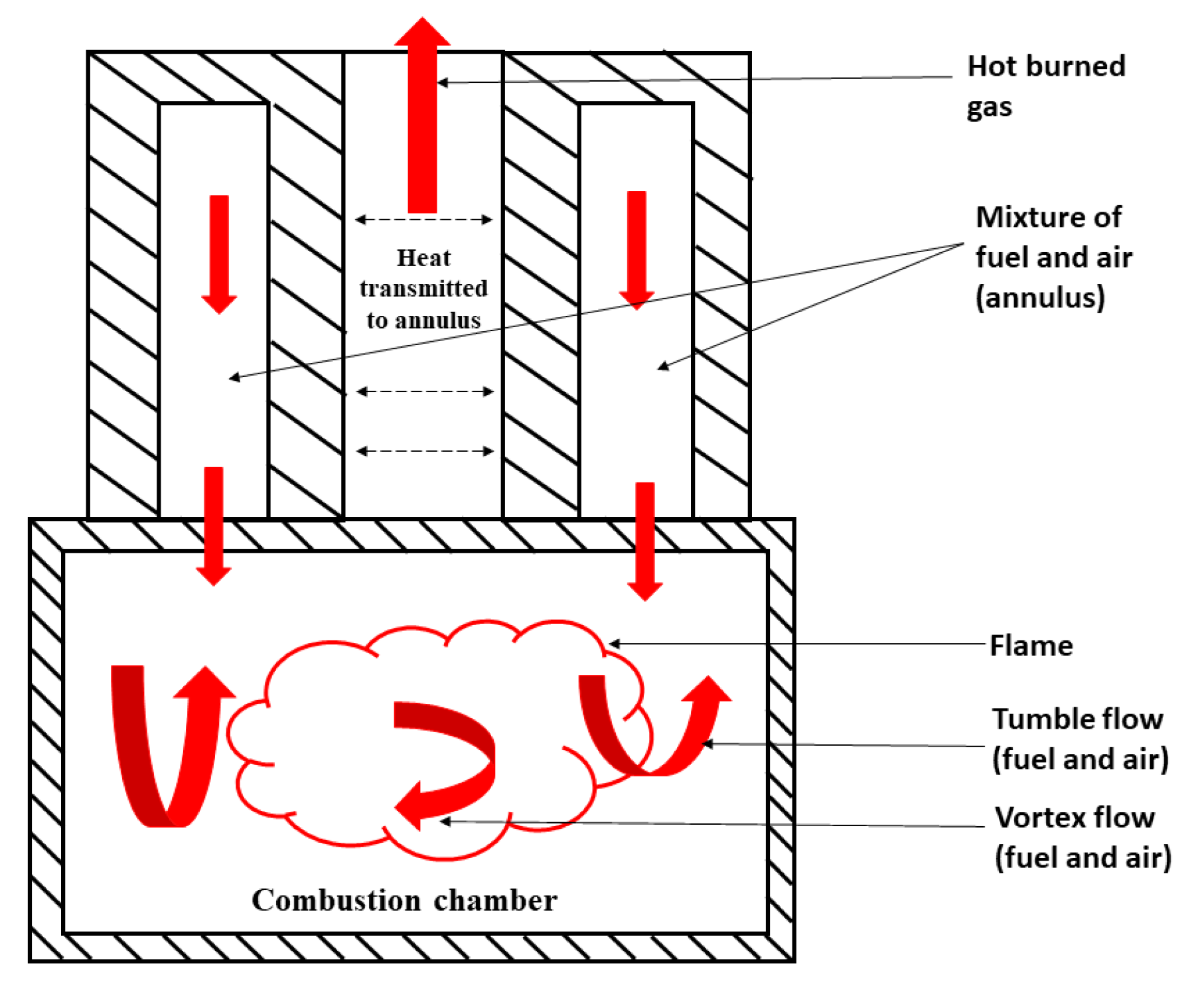 Energies 16 04035 g011 Energies 16 04035 g011