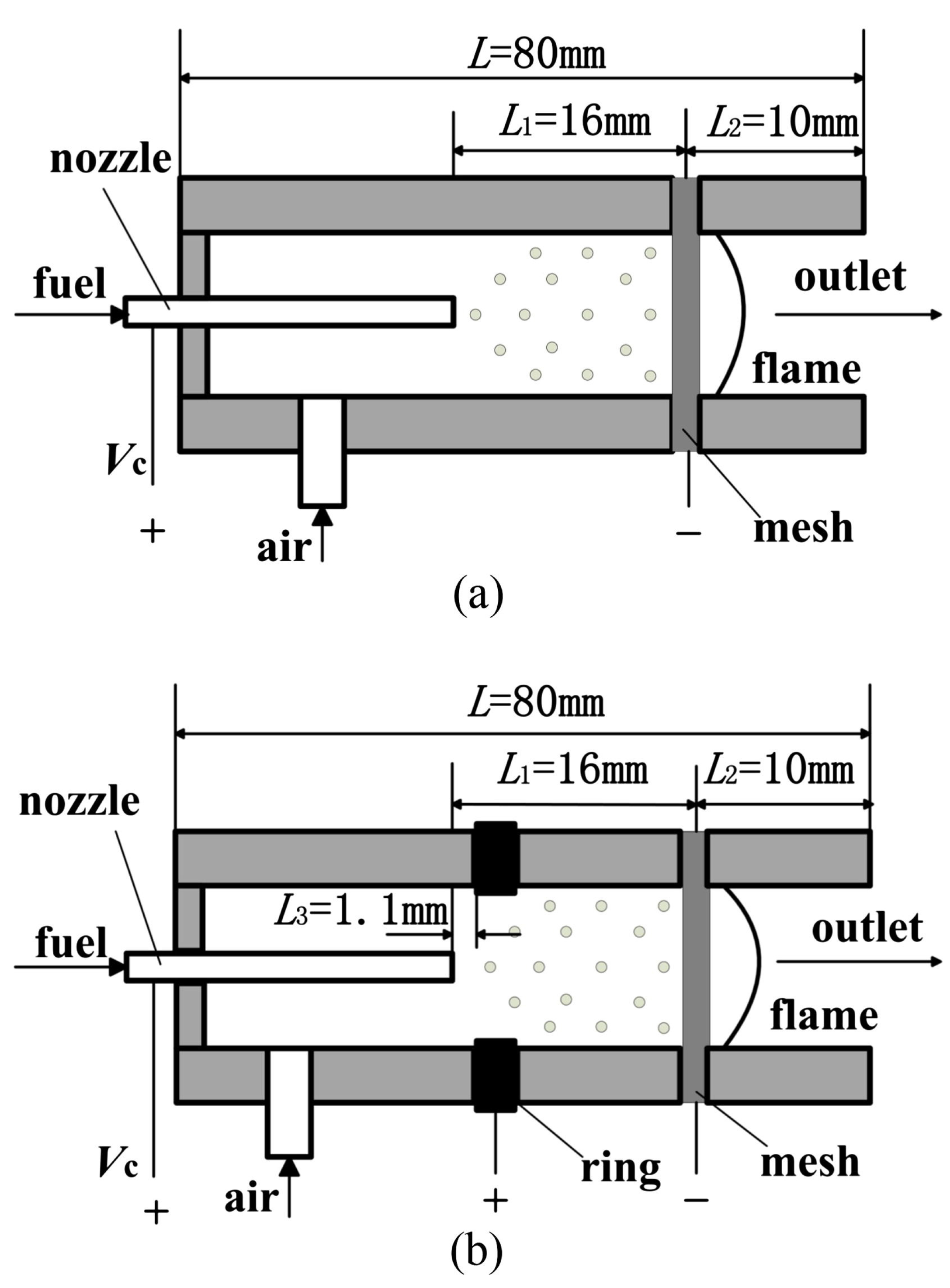 Energies 16 04035 g016 Energies 16 04035 g016