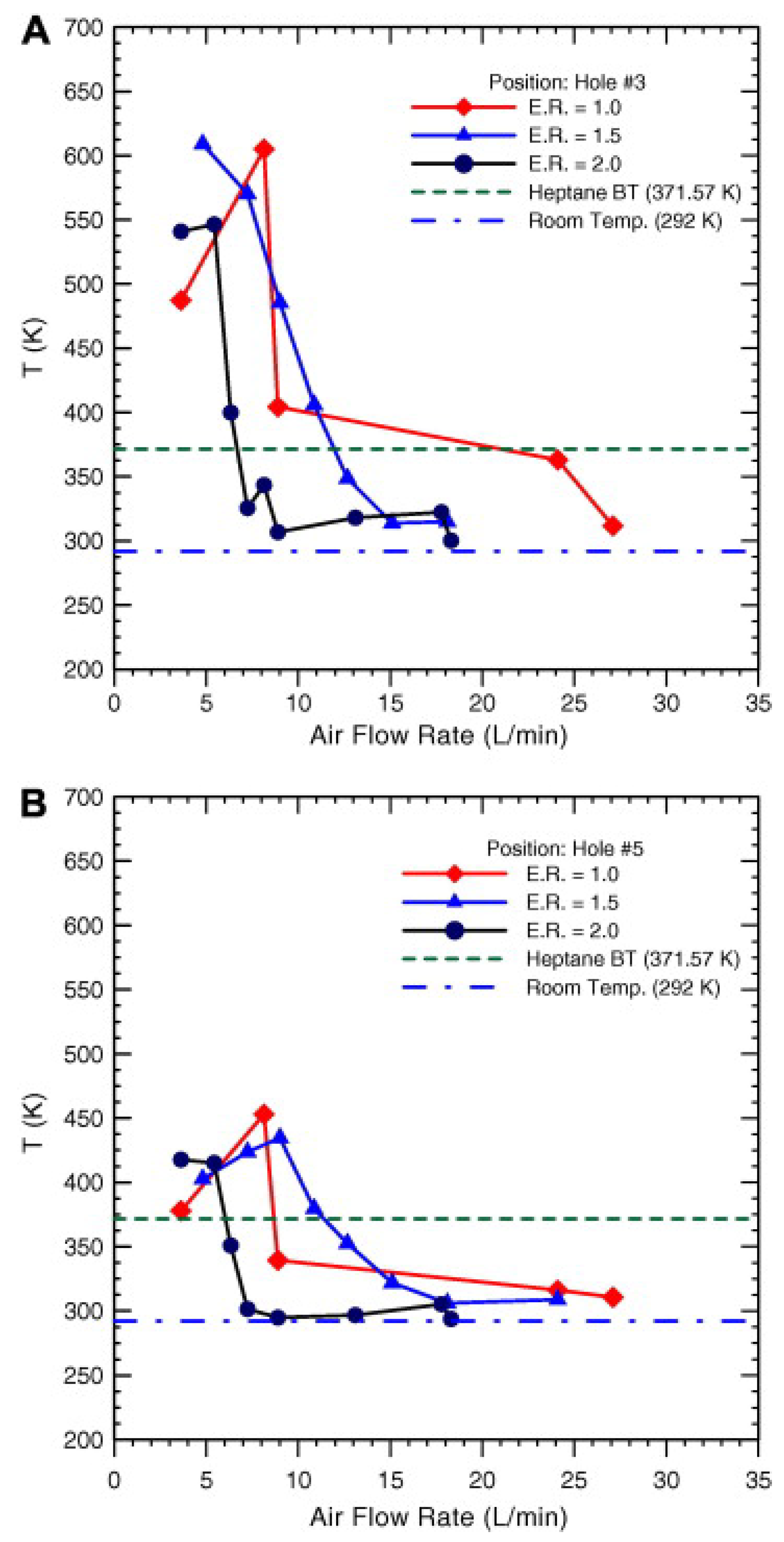 Energies 16 04035 g037 Energies 16 04035 g037