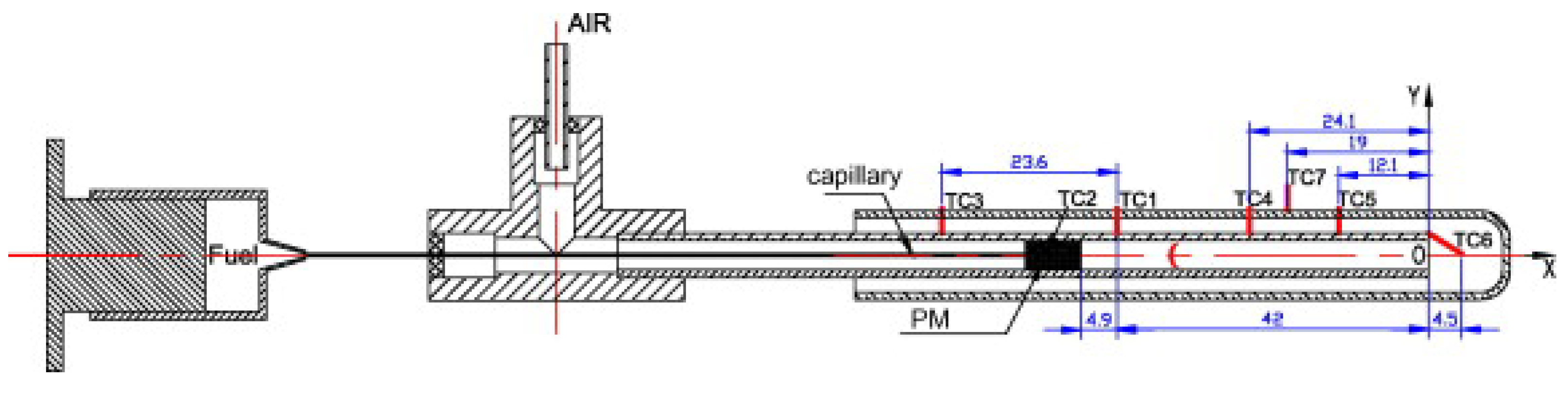 Energies 16 04035 g050 Energies 16 04035 g050