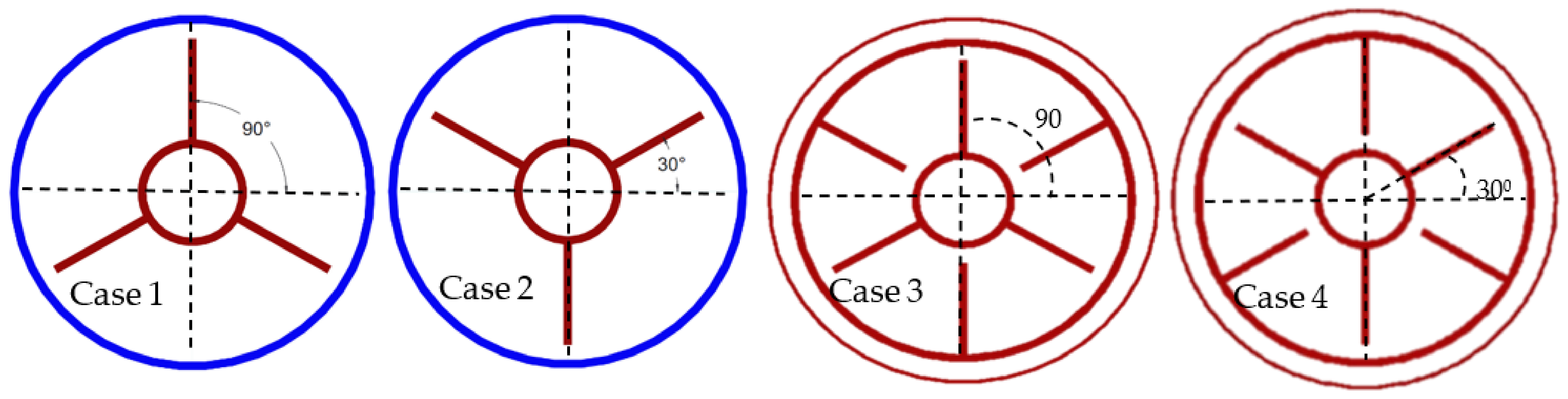 Energies 16 04037 g002