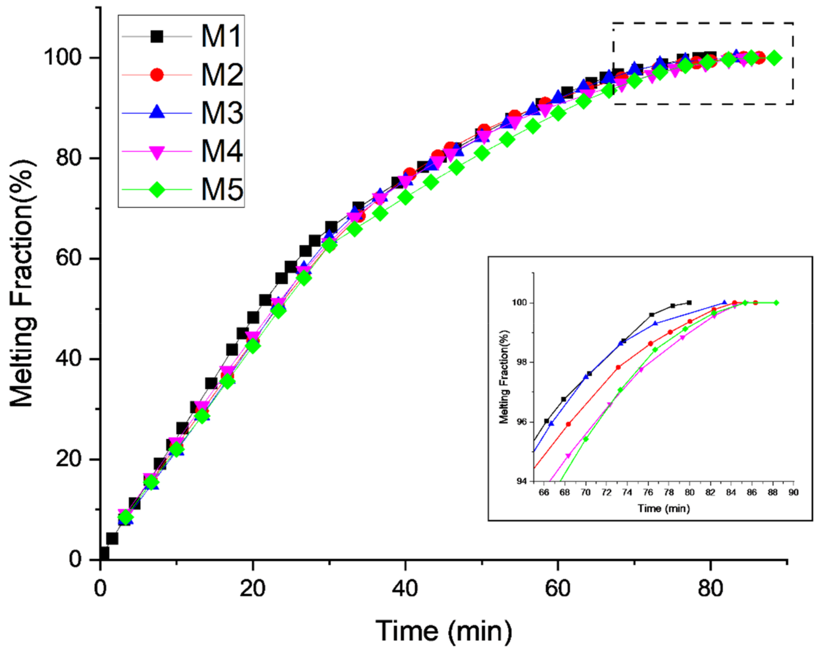 Energies 16 04037 g004