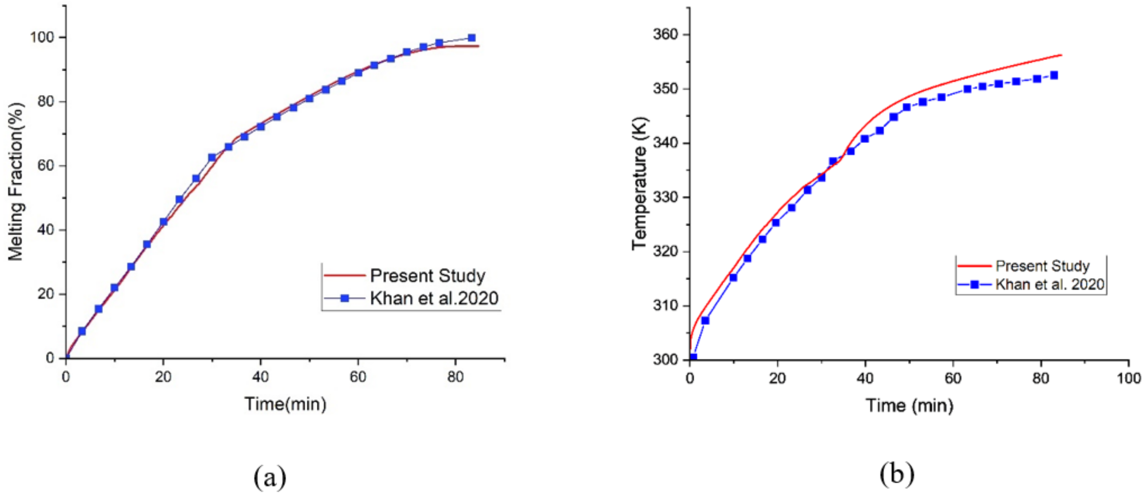 Energies 16 04037 g005
