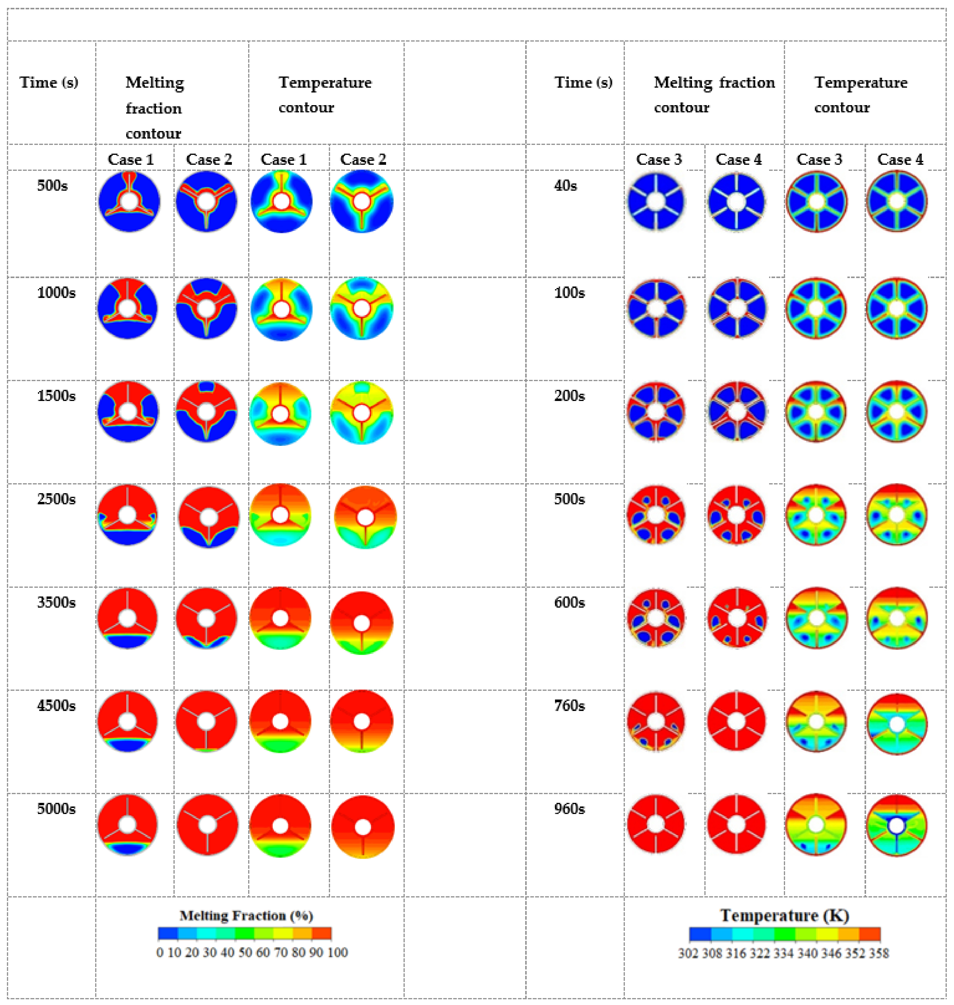 Energies 16 04037 g007