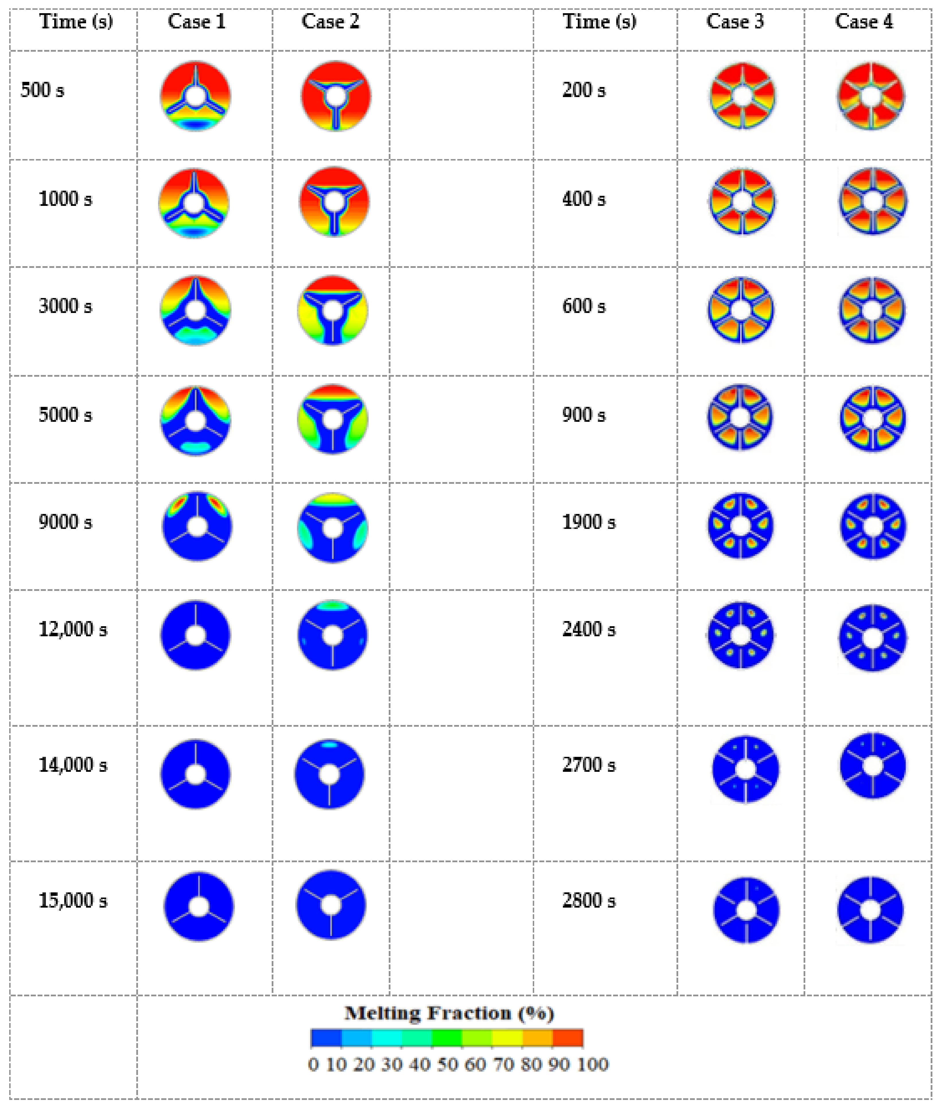 Energies 16 04037 g008