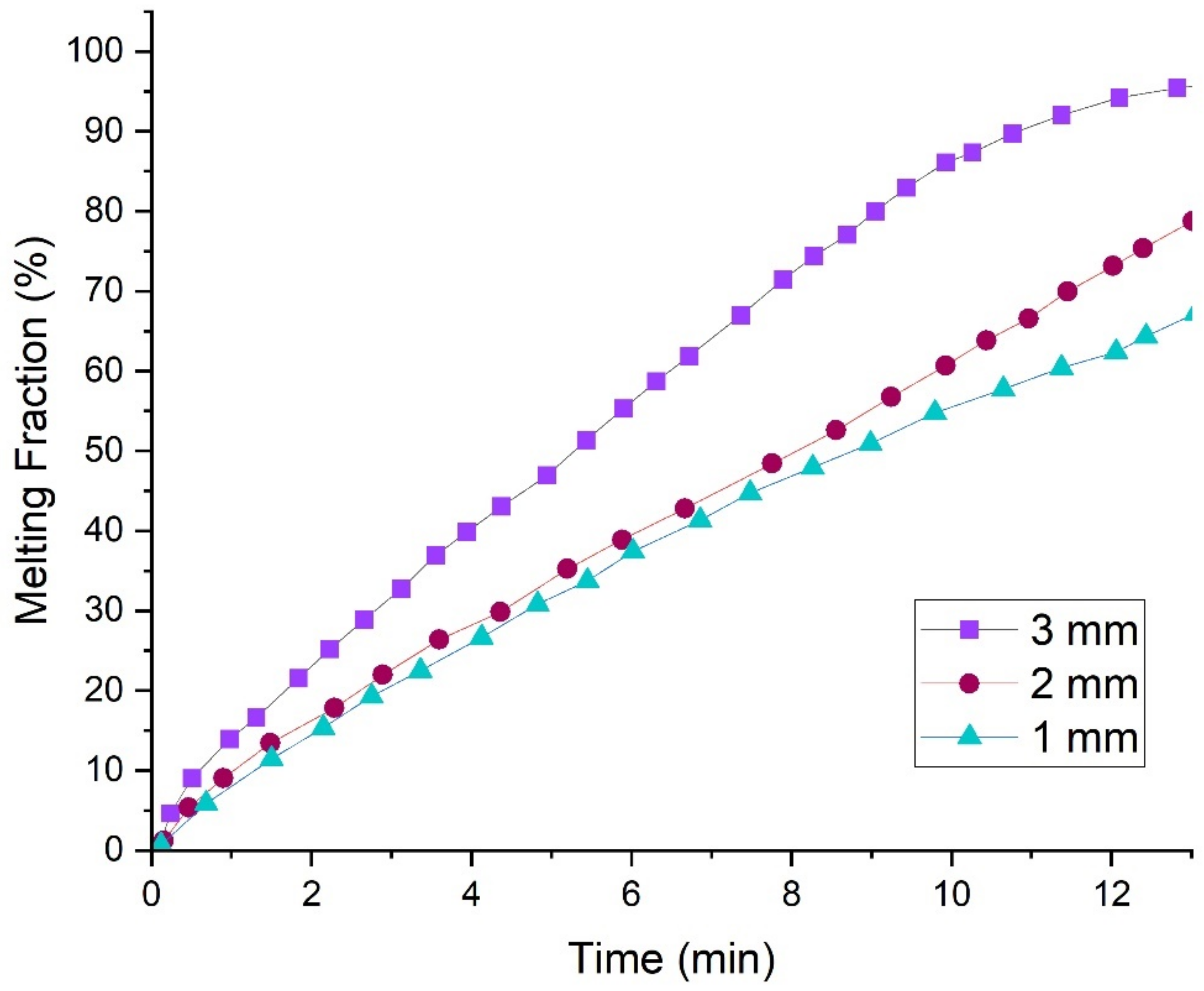 Energies 16 04037 g013