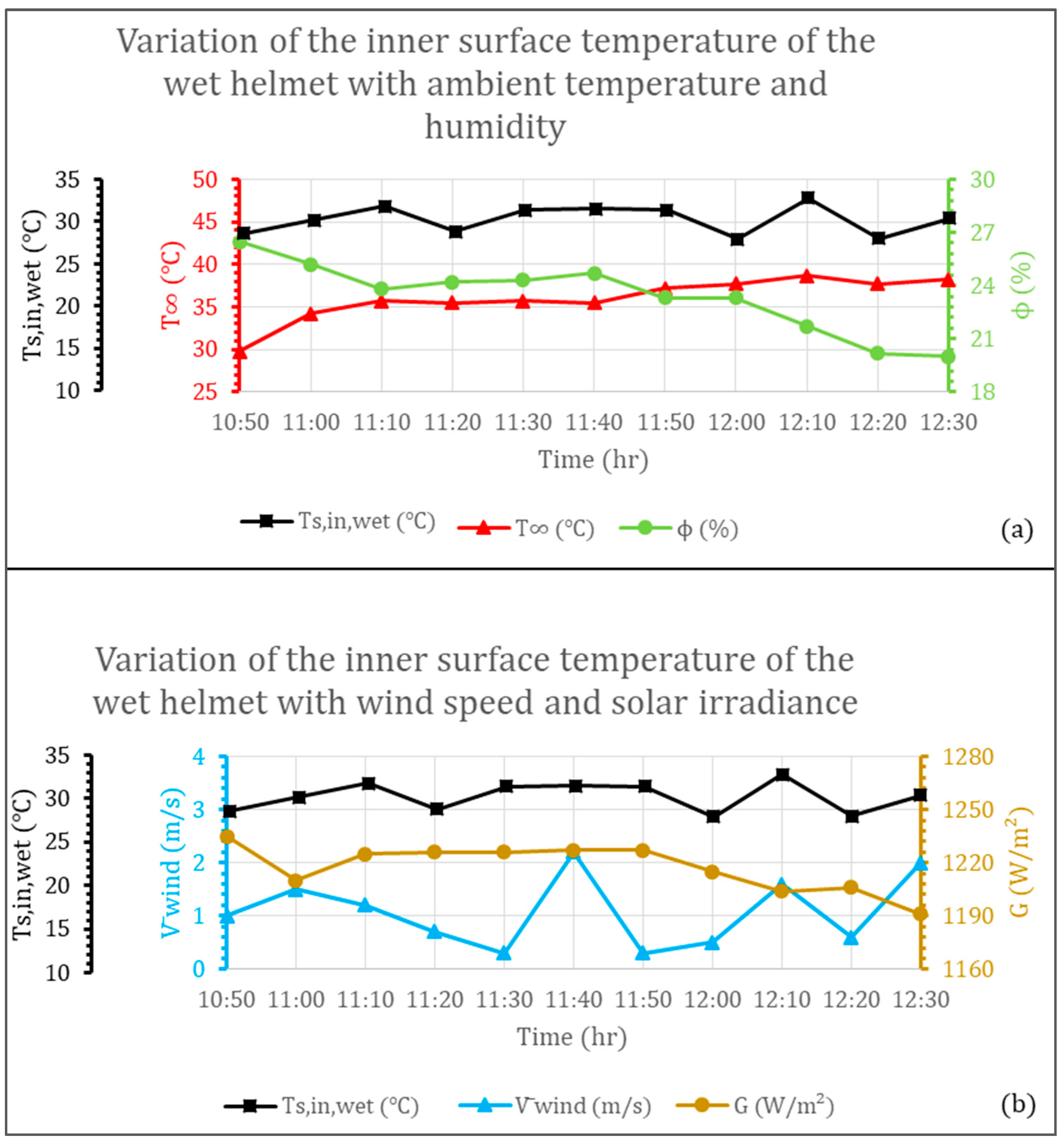 Energies 16 04046 g004
