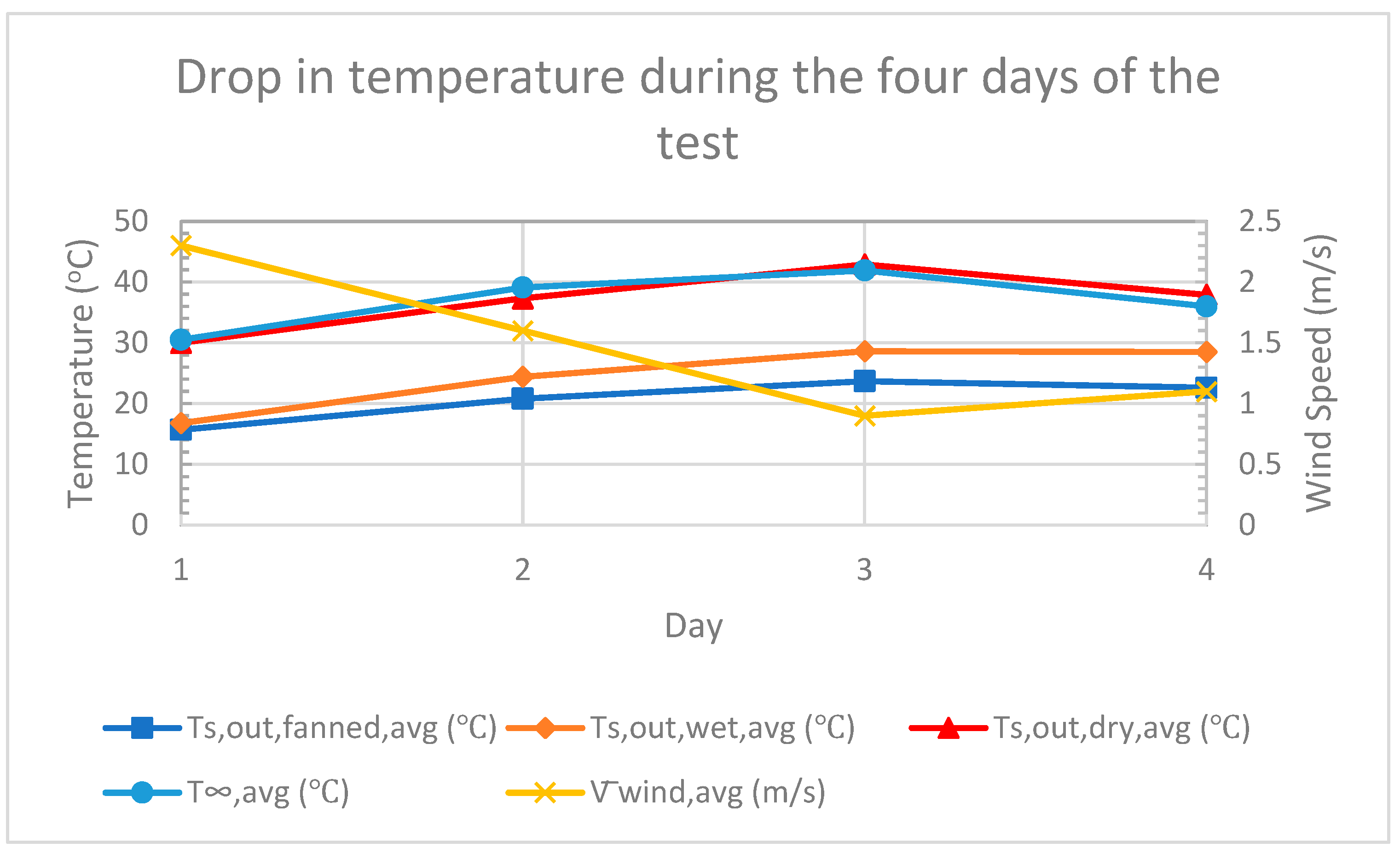 Energies 16 04046 g010