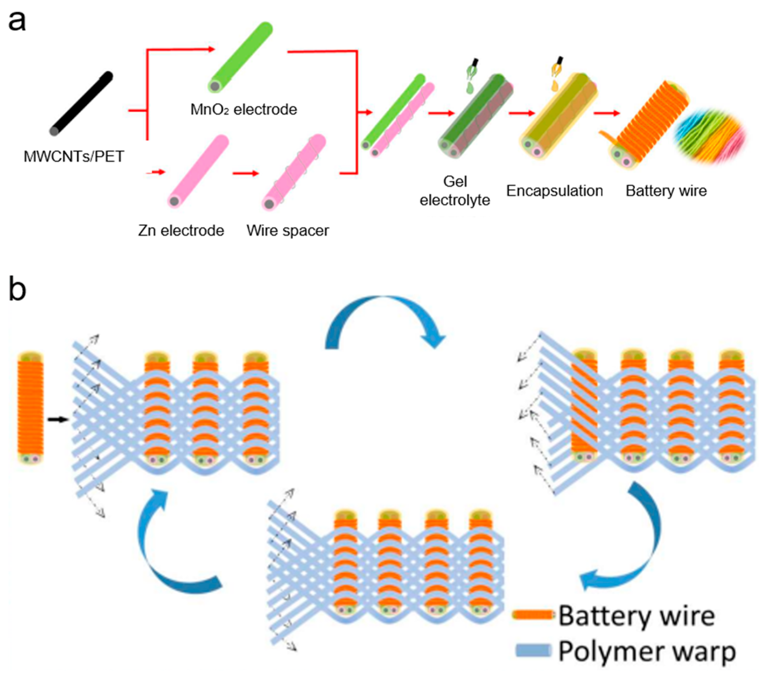 Energies 16 04047 g004