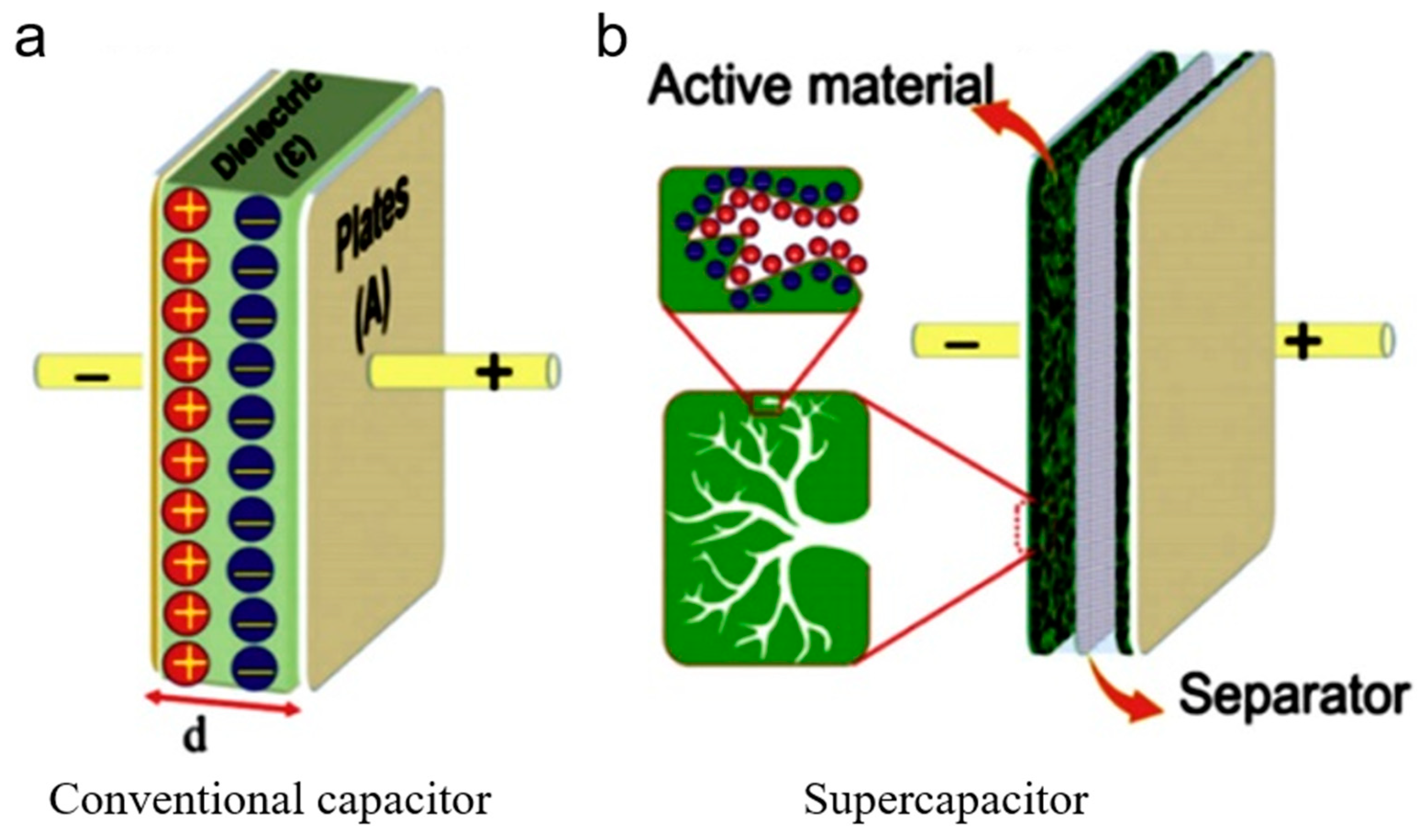 Energies 16 04047 g006