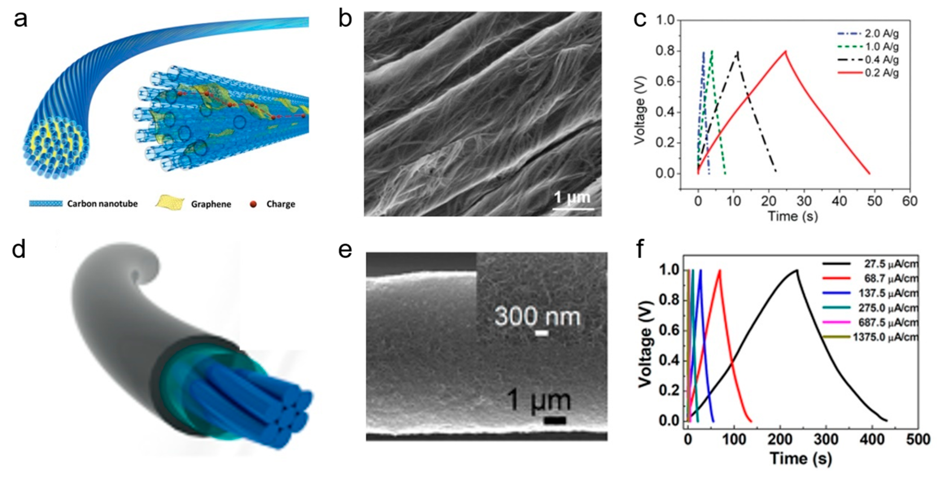 Energies 16 04047 g008