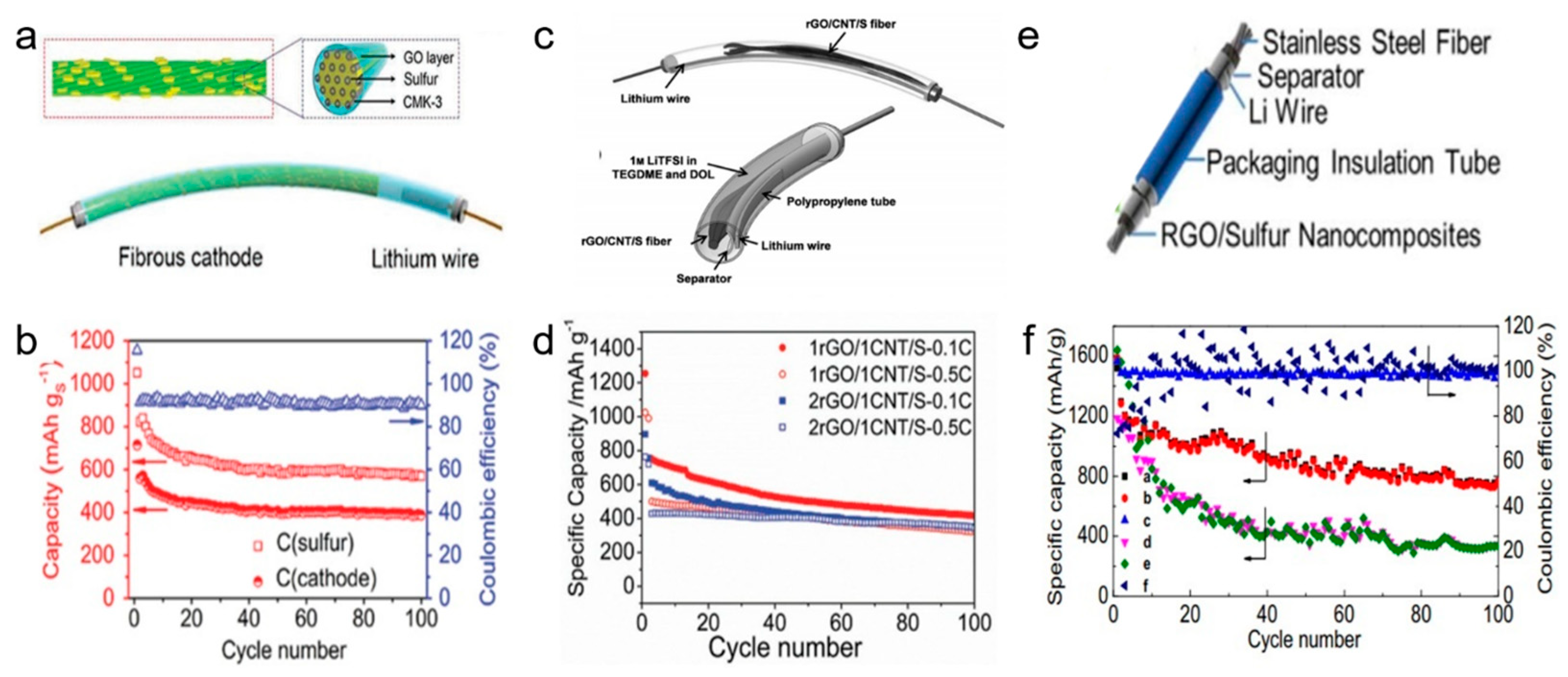 Energies 16 04047 g012
