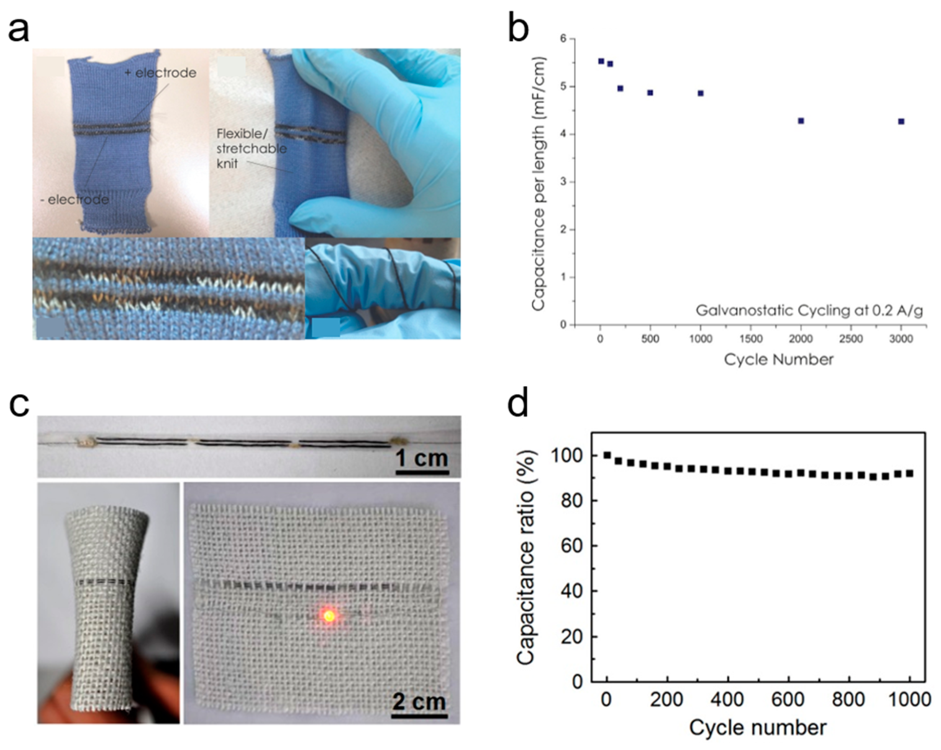 Energies 16 04047 g014