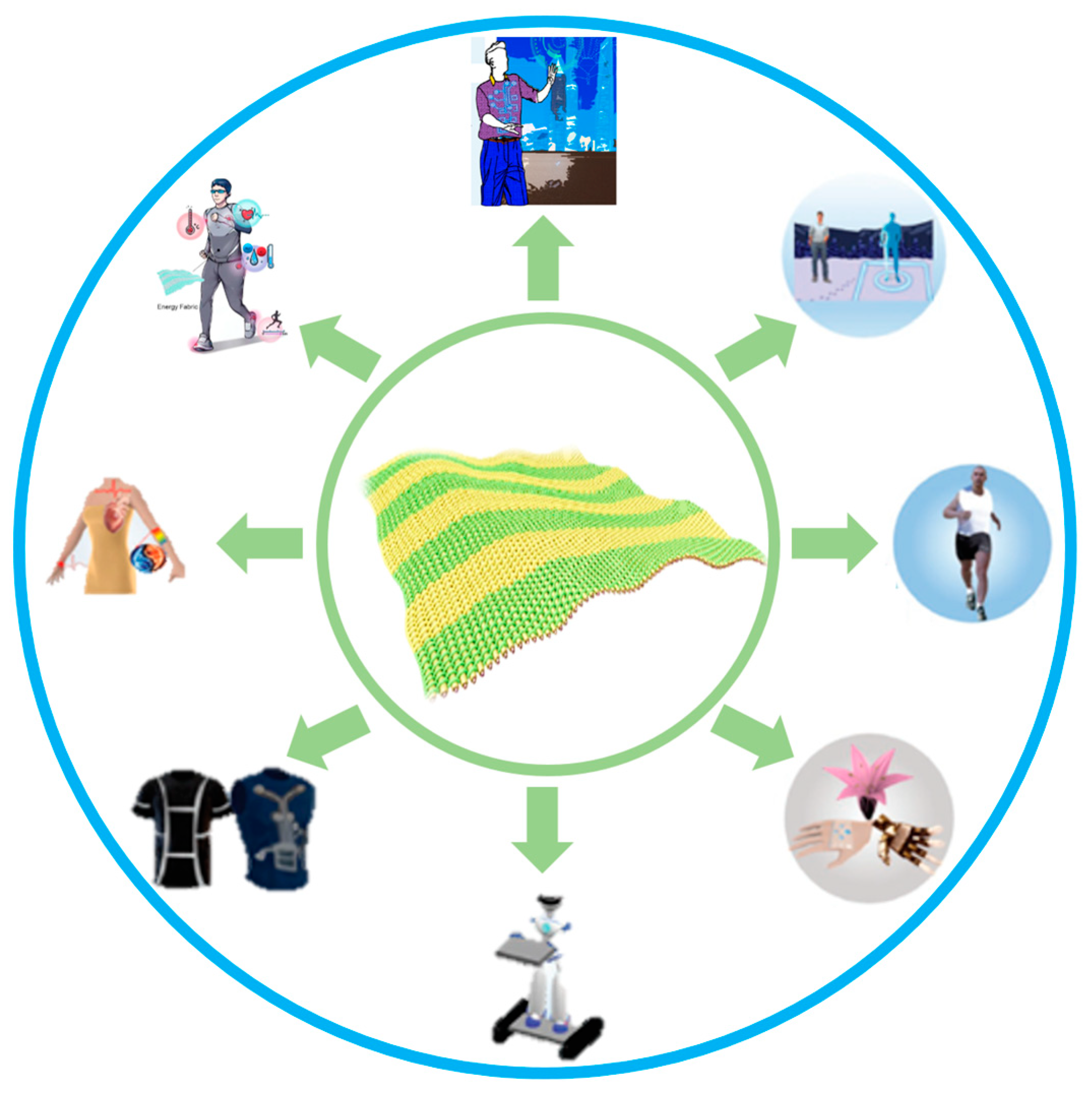 Energies 16 04047 g019