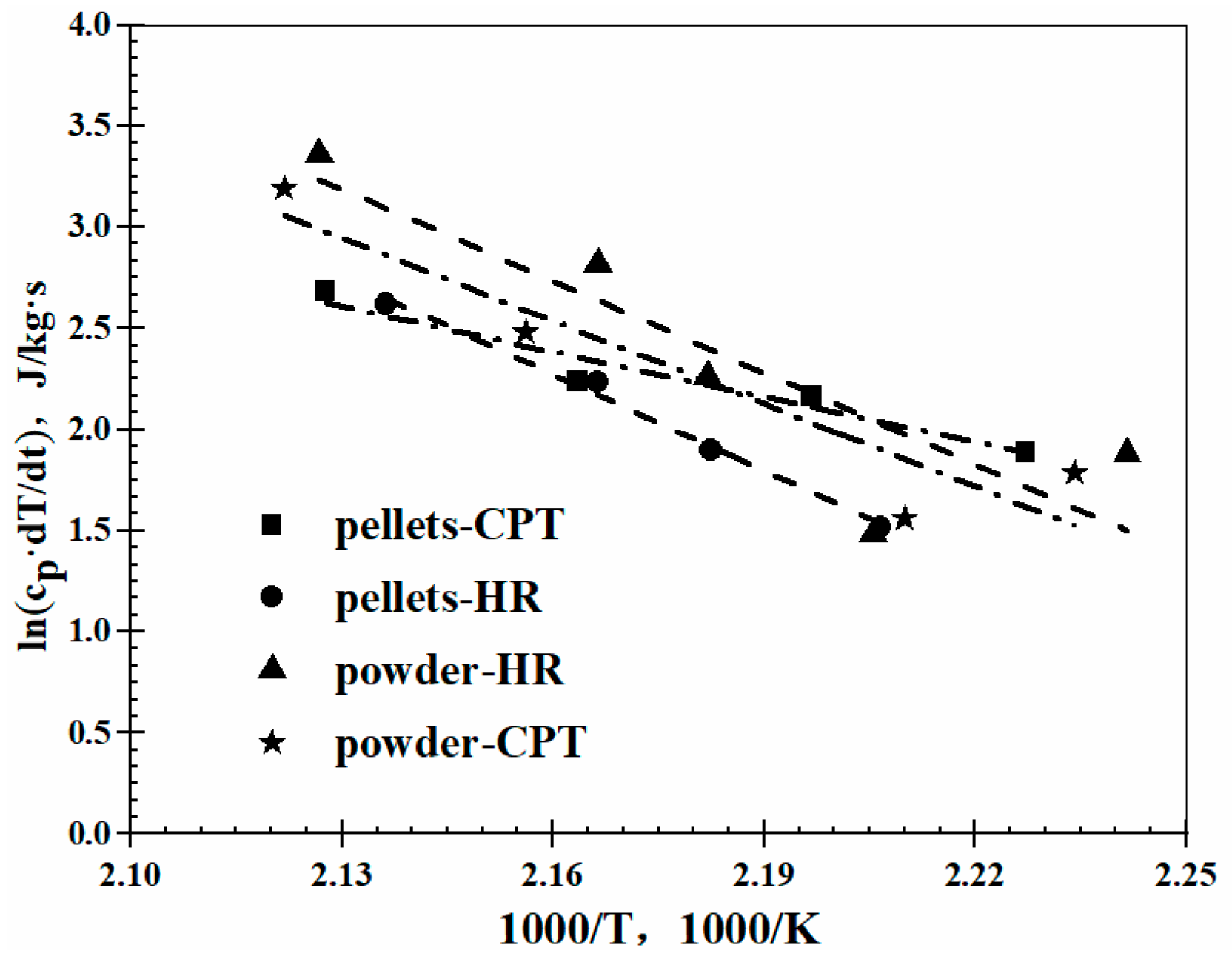 Energies 16 04048 g004