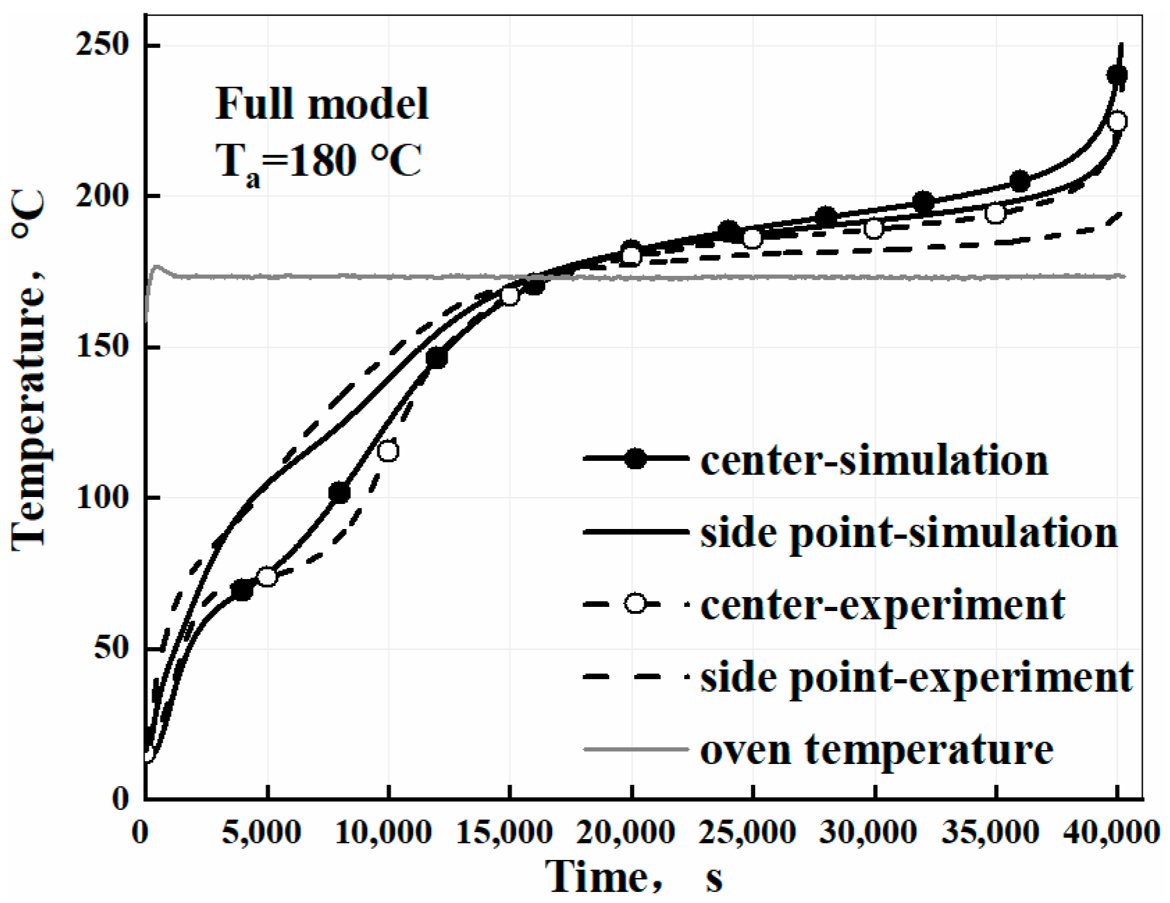 Energies 16 04048 g005